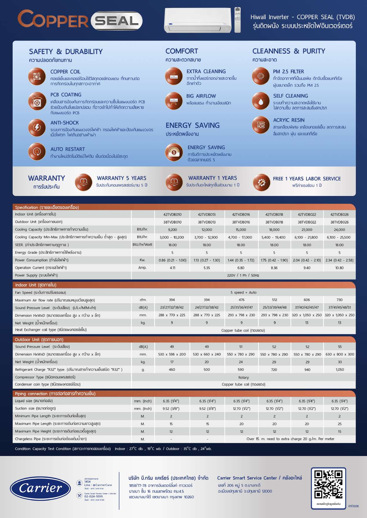 Carrier Copper SEAL Series Spec