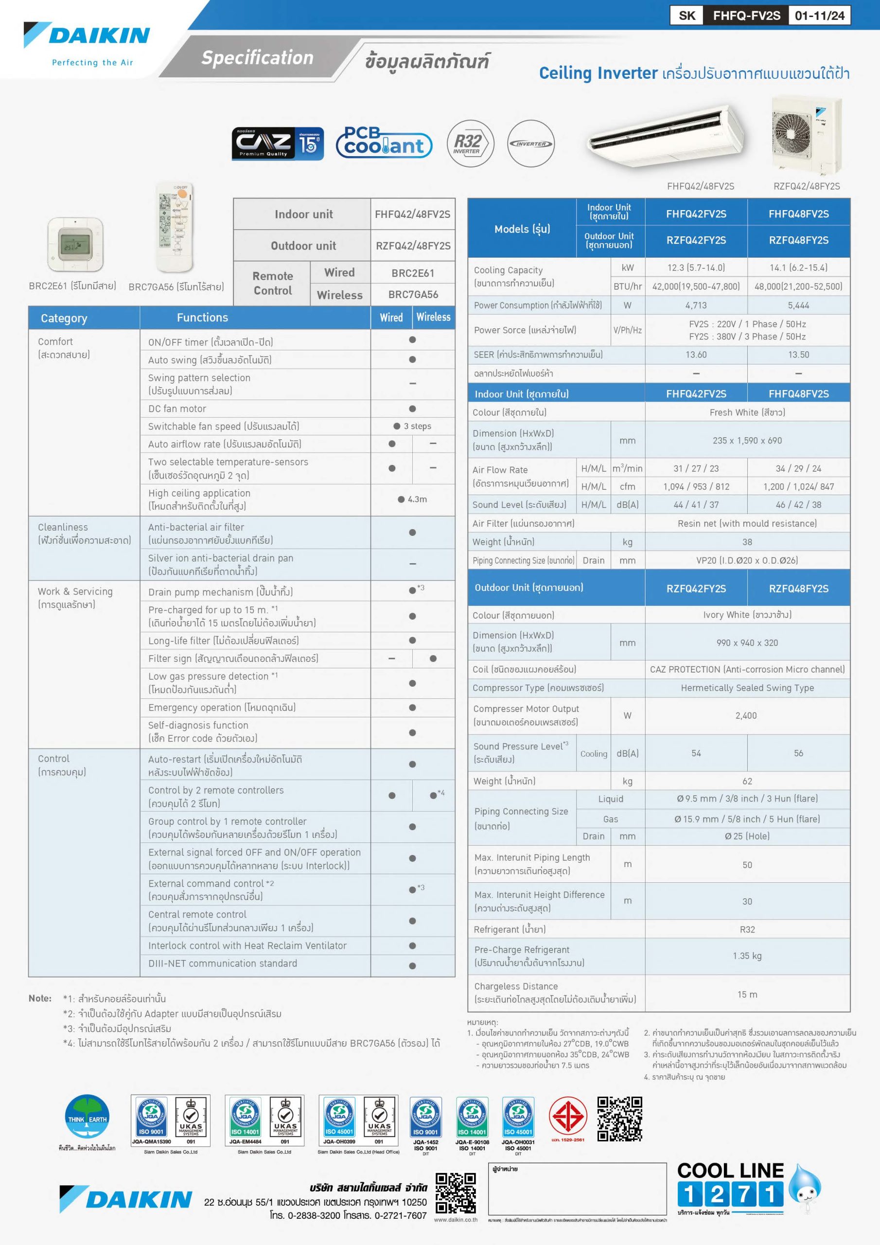 FHFQ 4248 FV2S Series Spec