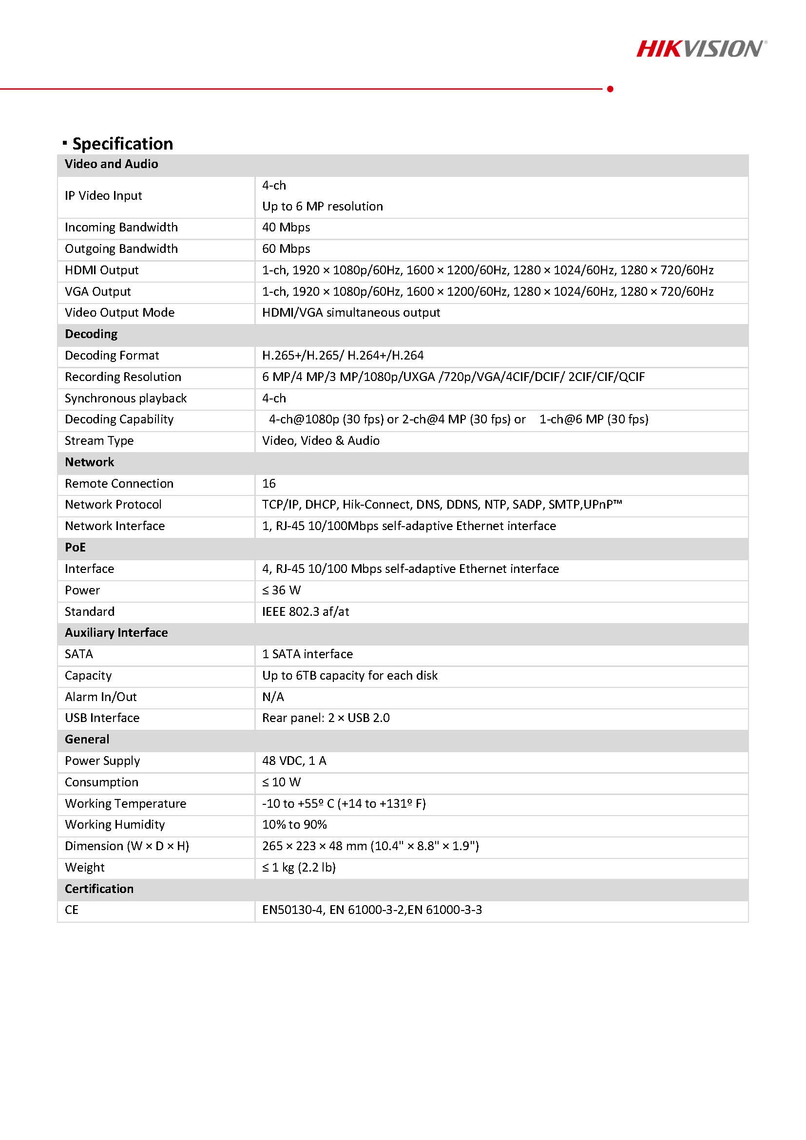DS 7104NI Q14PM Spec