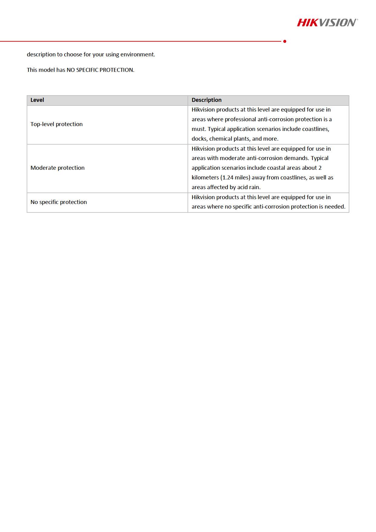 DS-2CD3121G2-I Spec 03
