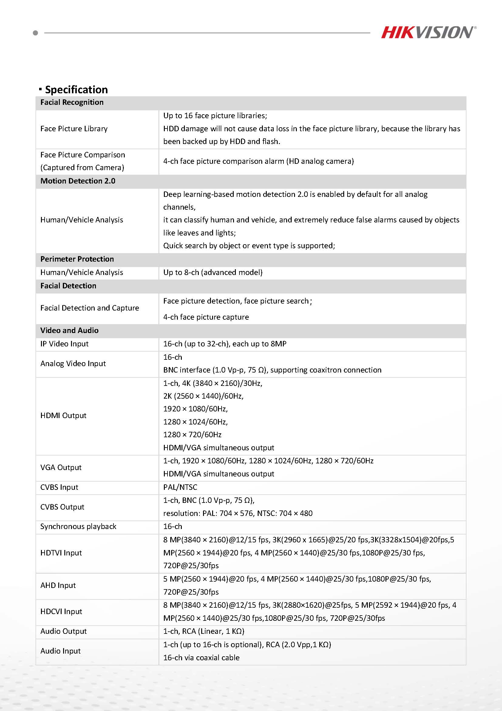 HikVision iDS 7216HUHI M2 XT Spec 01
