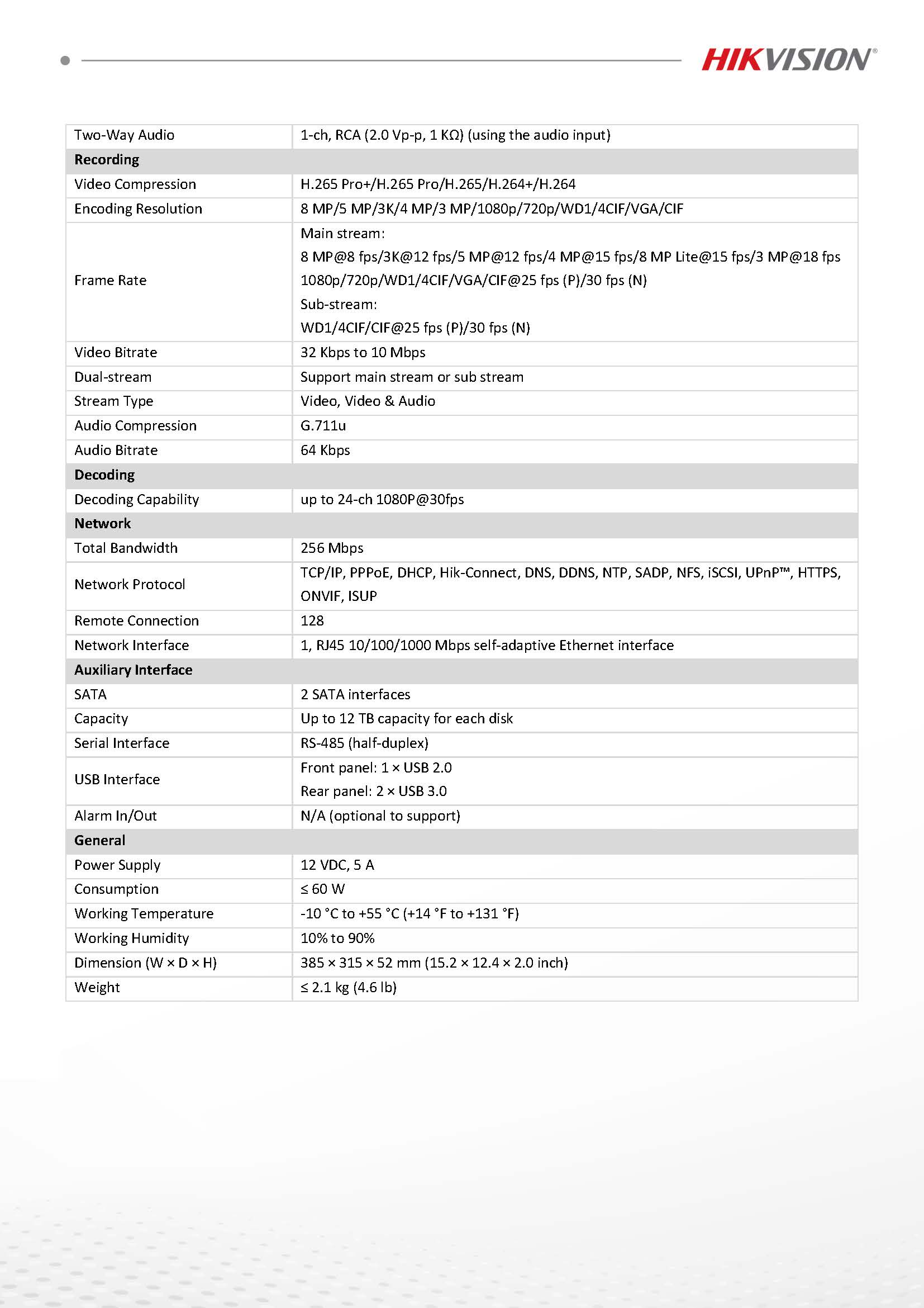 HikVision iDS 7216HUHI M2 XT Spec 02