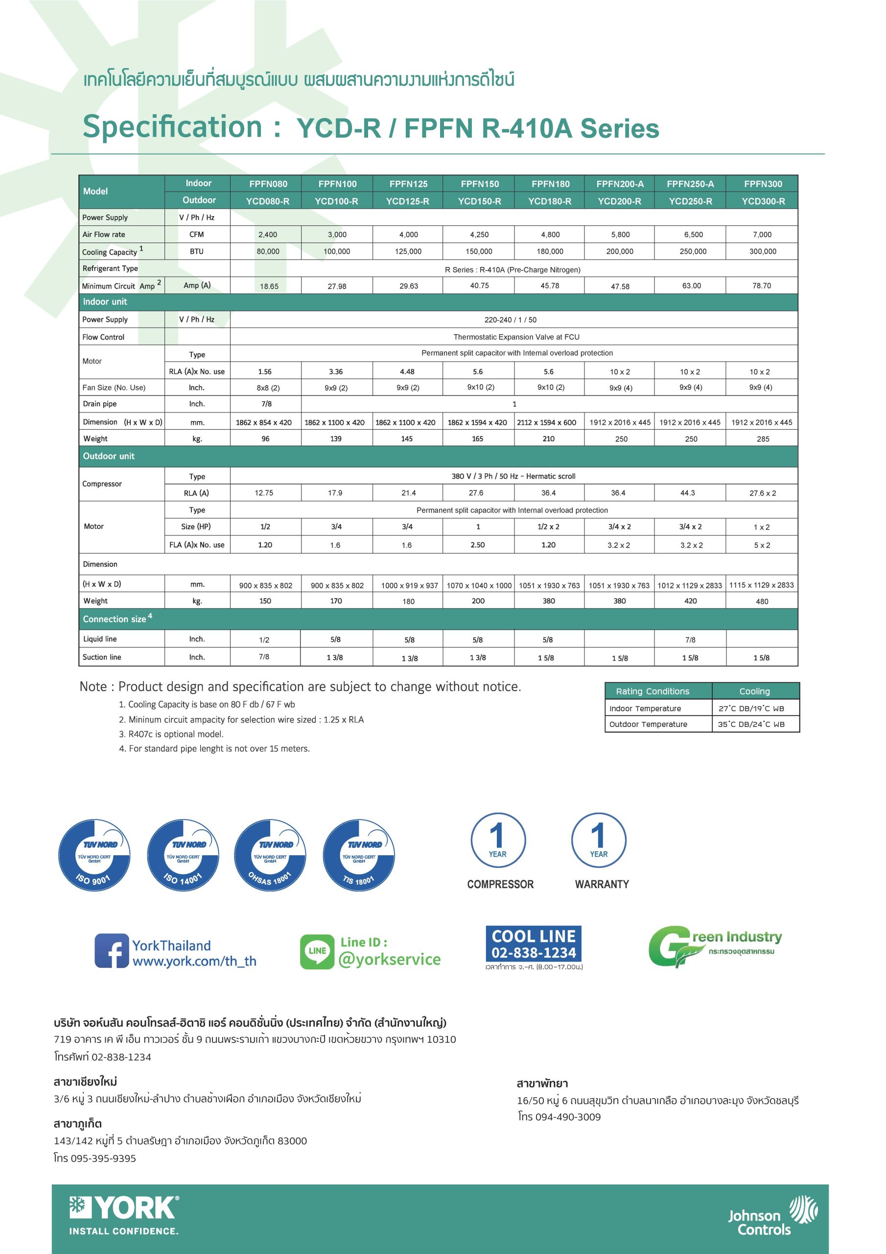 YCD R FPFN R 410A Series Spec
