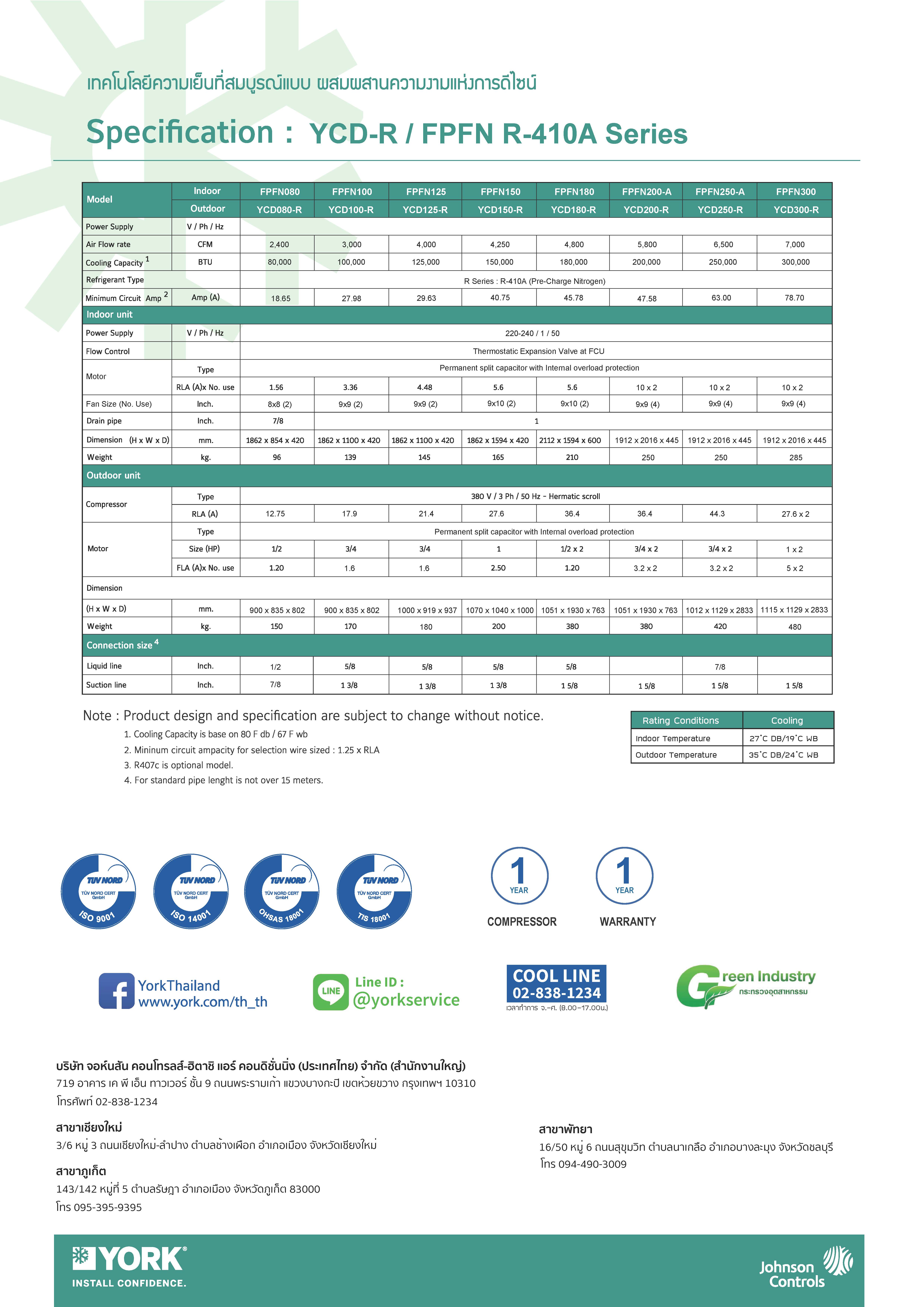 YCD R FPFN R 410A Series Spec