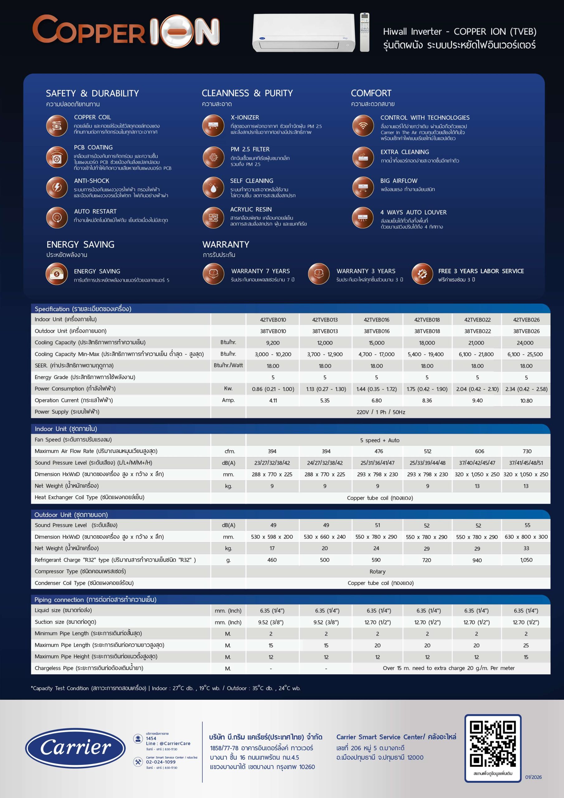 Carrier Copper ION Series Spec