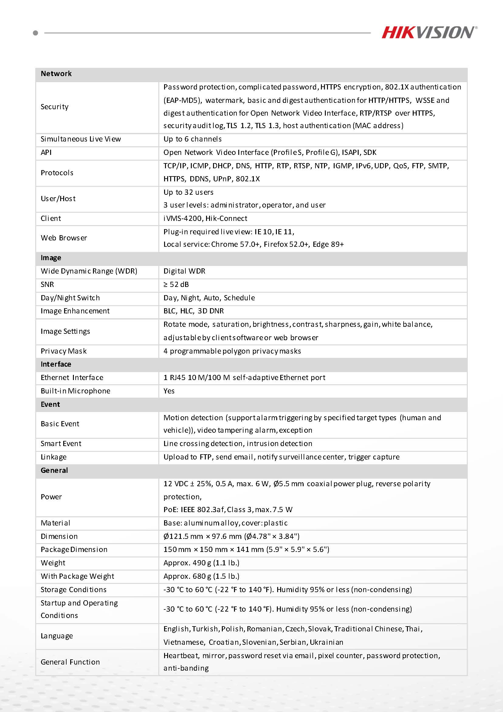 HikVision DS-2CD3121G2E-LIU Spec 02
