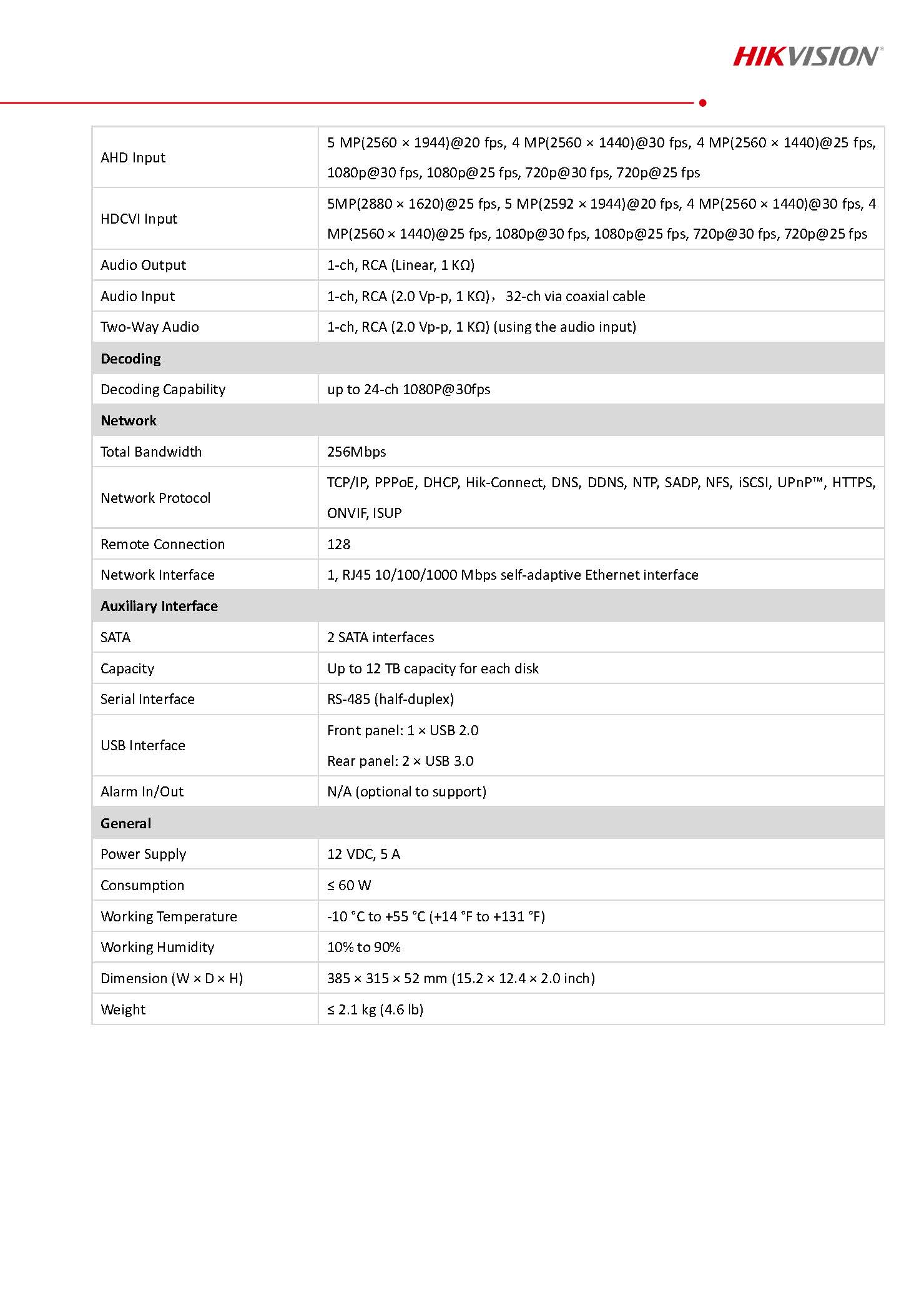 HikVision iDS-7232HQHI-M2-XT Spec 03