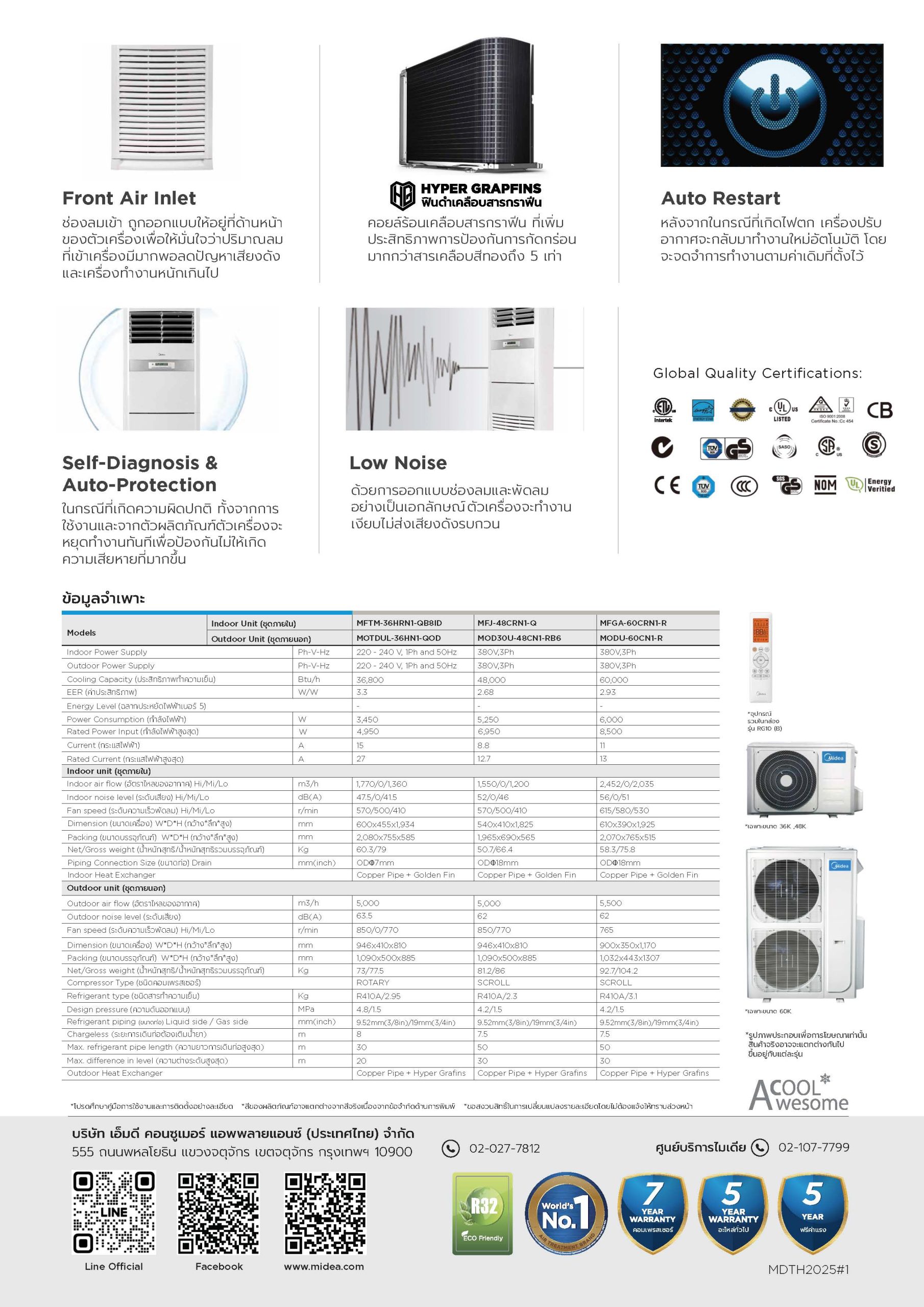 Midea MF Series Spec