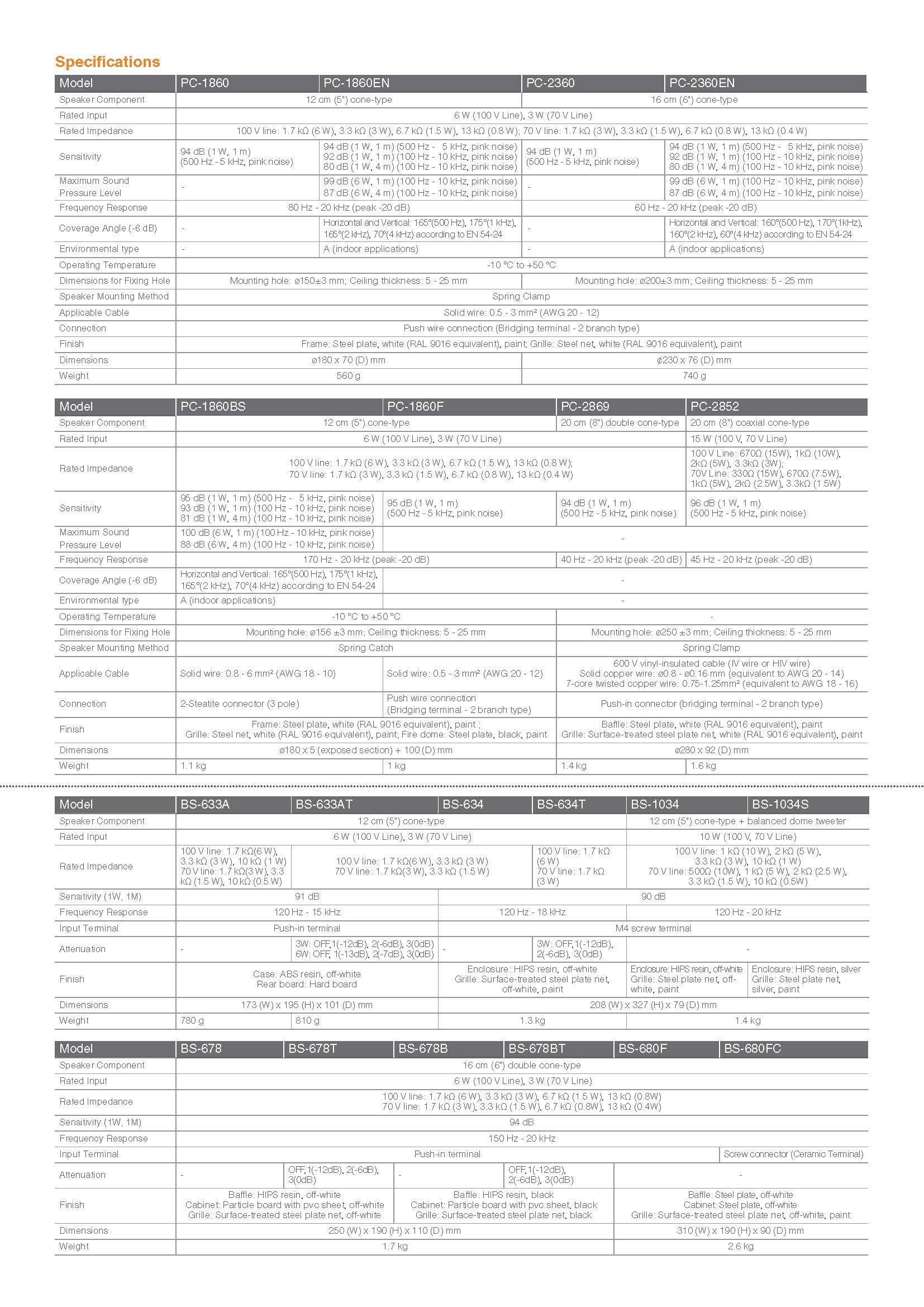 TOA-Wall-Speakers-Spac
