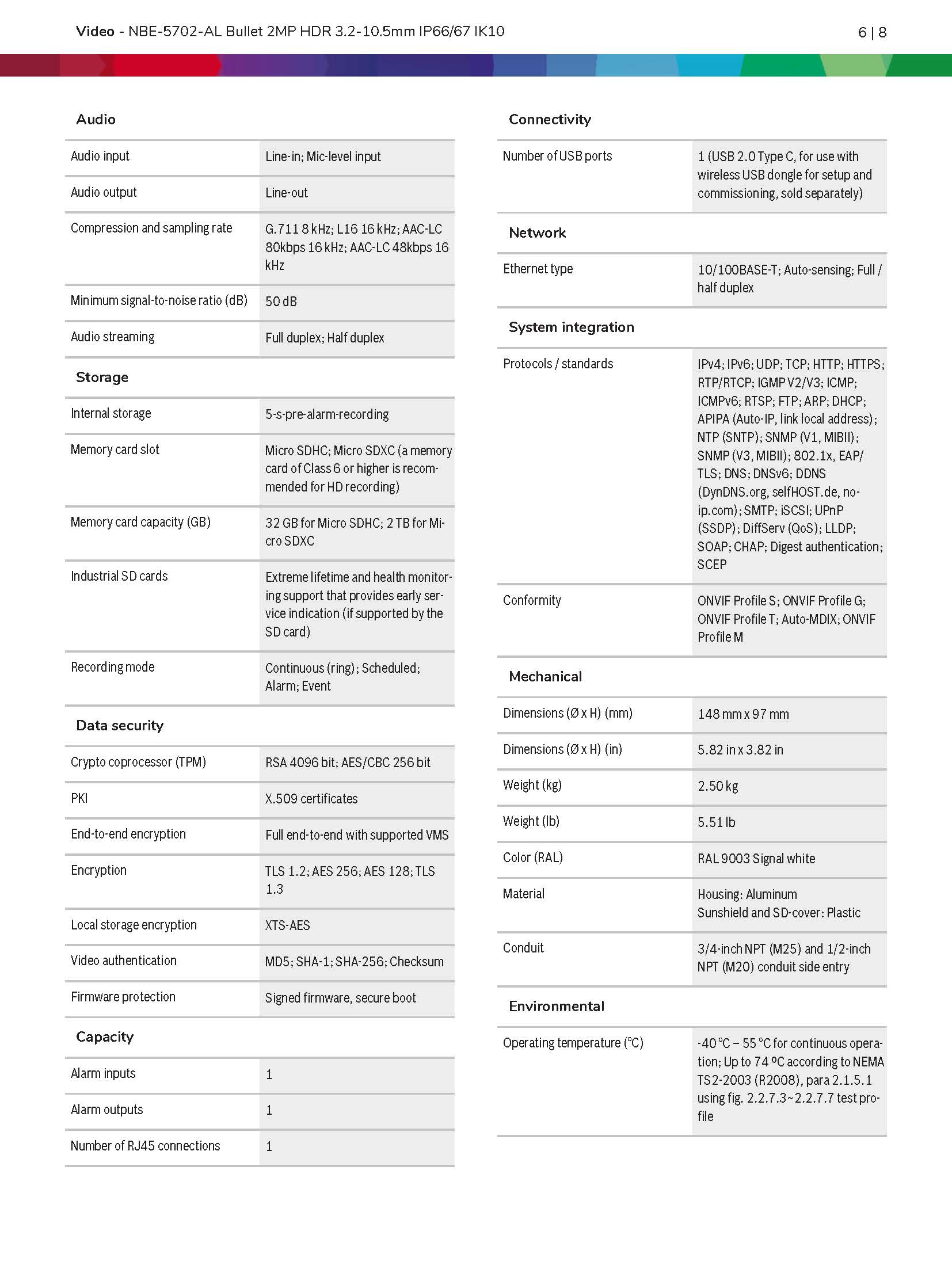 Bosch NBE-5702-AL Spec 03
