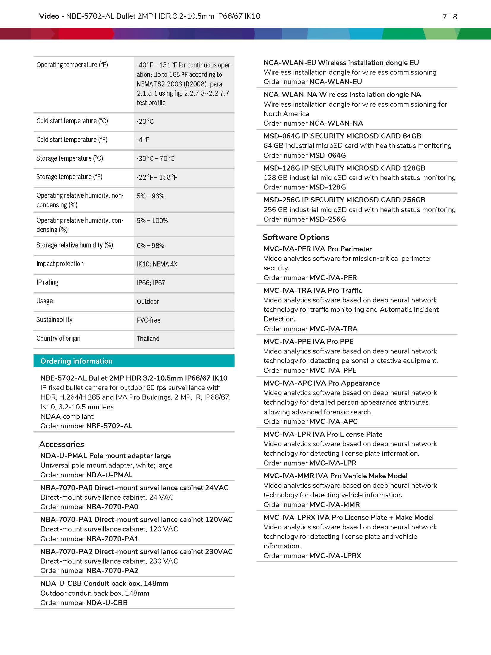 Bosch NBE-5702-AL Spec 04