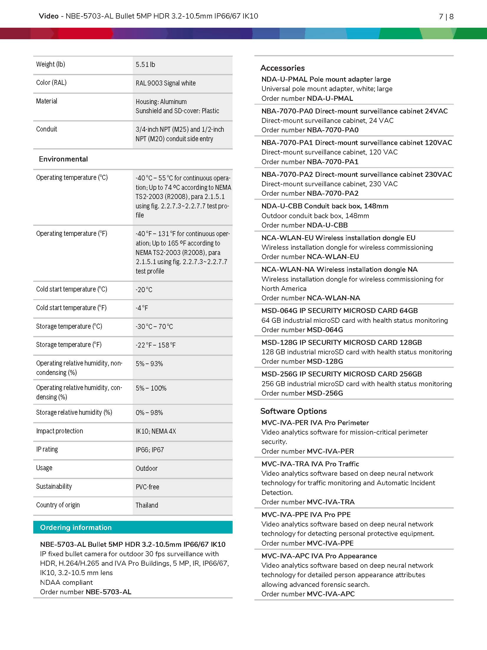 Bosch NBE–5703–AL Spec 04