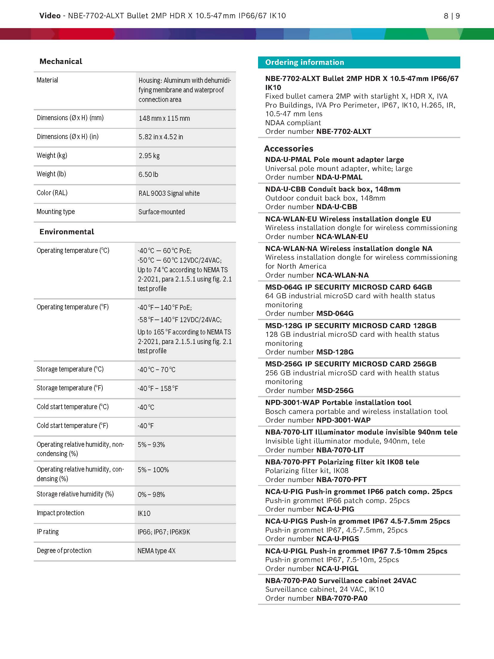 Bosch NBE–7702–ALXT Spec 04