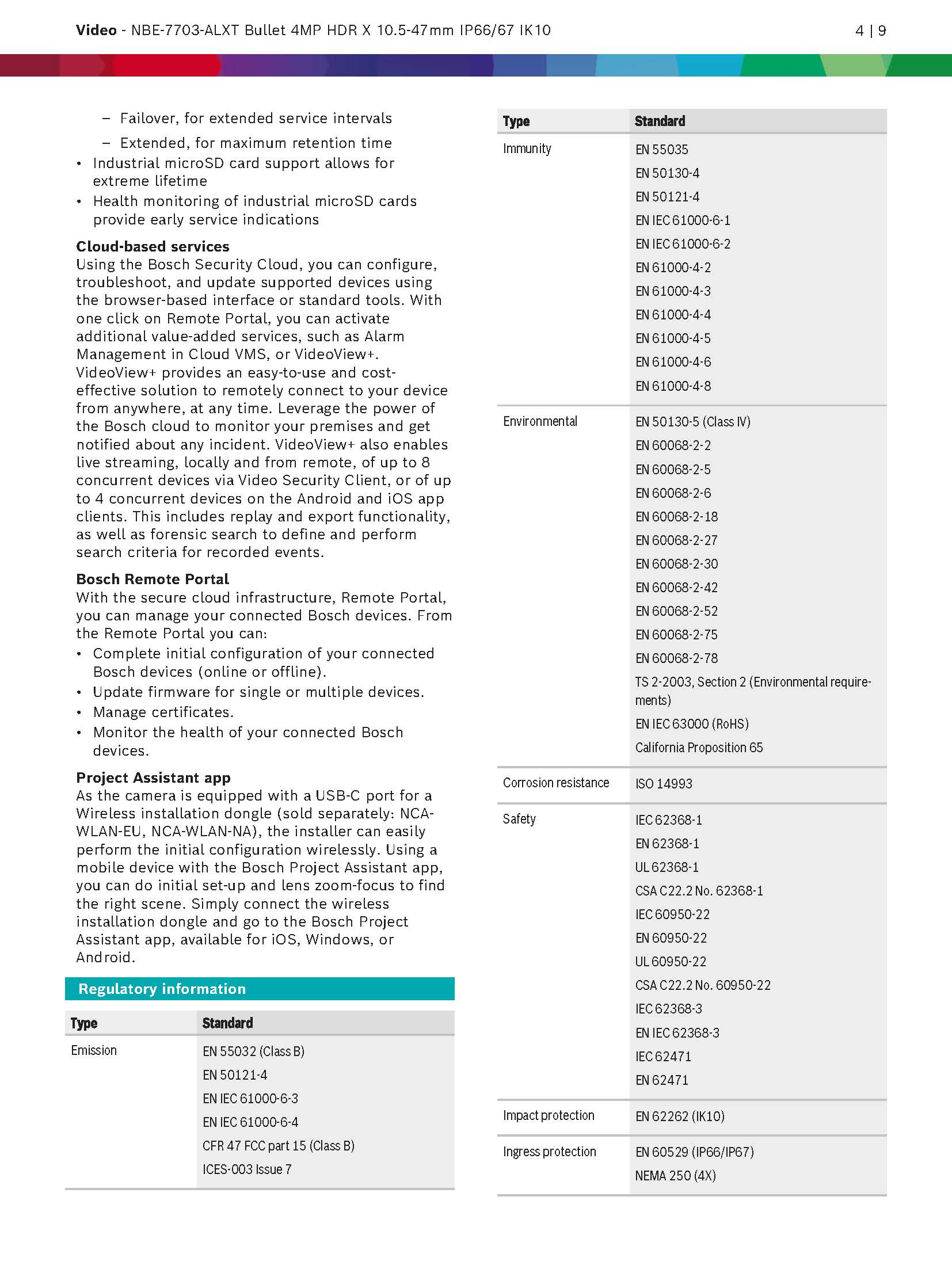 Bosch NBE–7703–ALX Brochures Spec 03