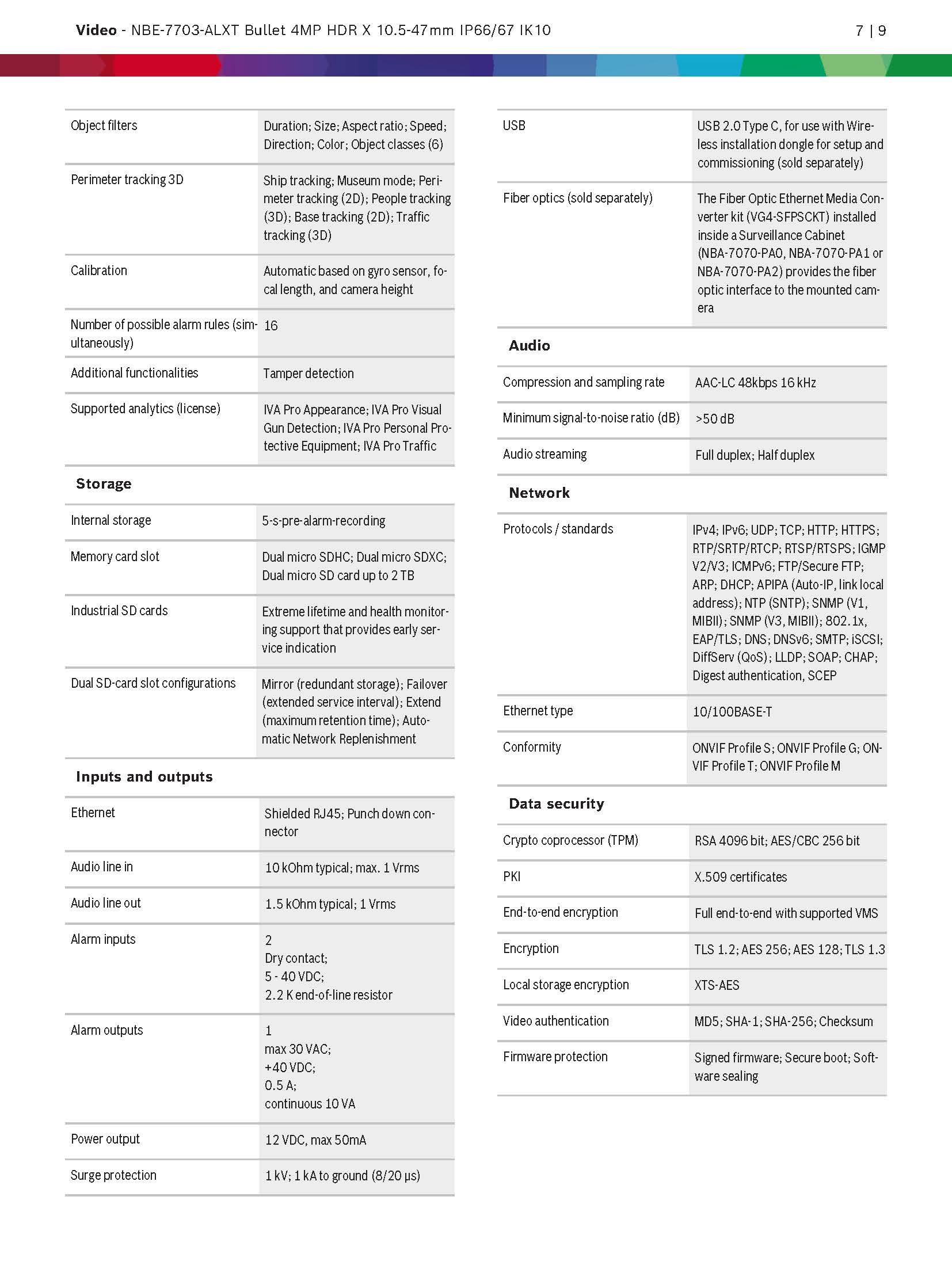 Bosch NBE–7703–ALX Brochures Spec 06