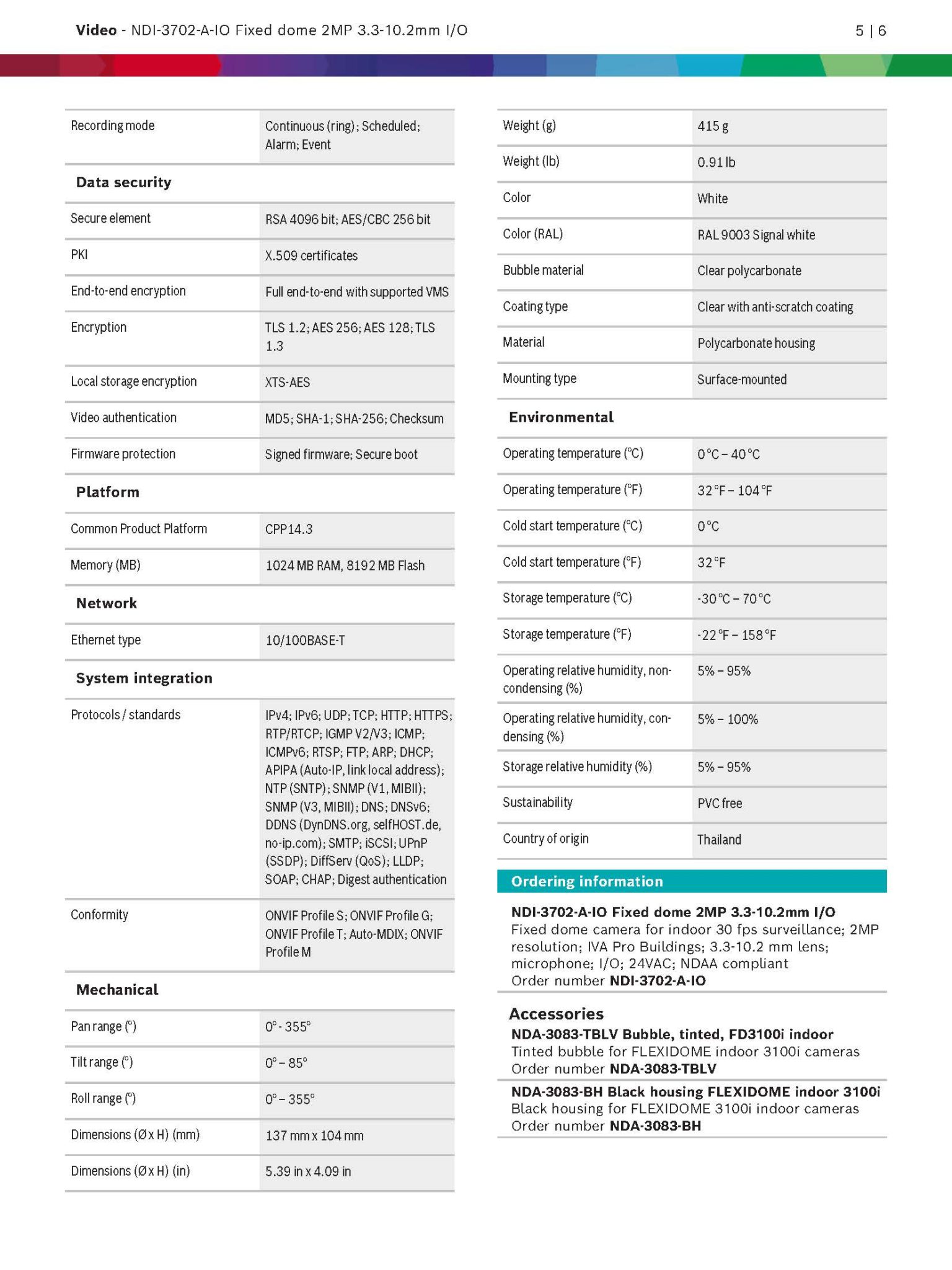 Bosch NDI-3702-A-IO Spec 03