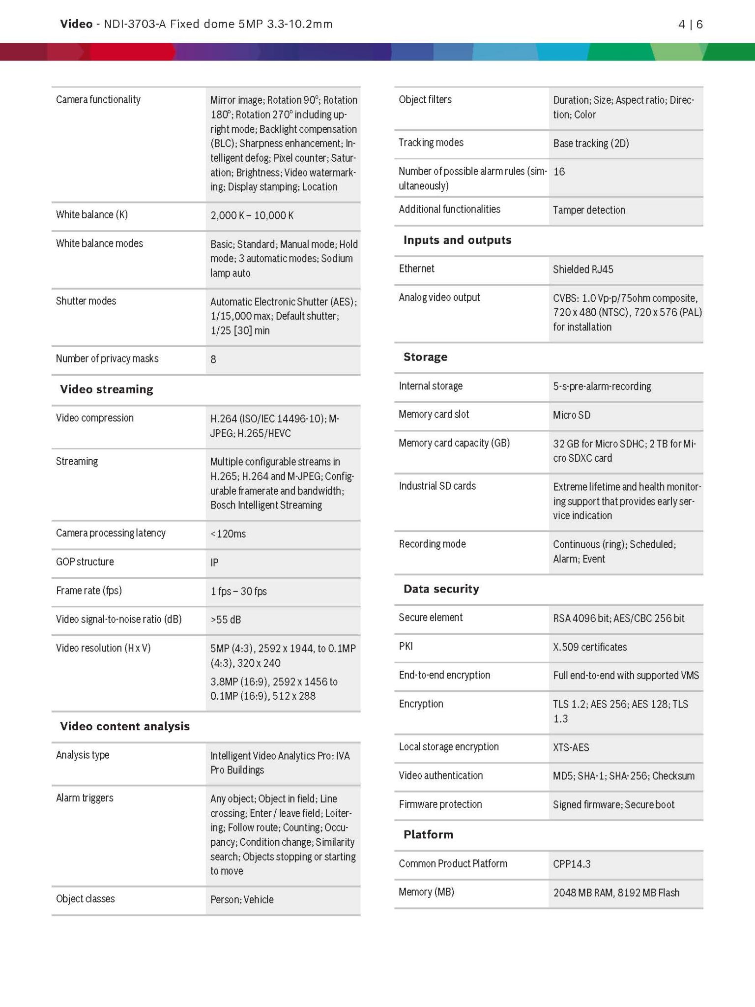 Bosch NDI-3703-A Spec 02