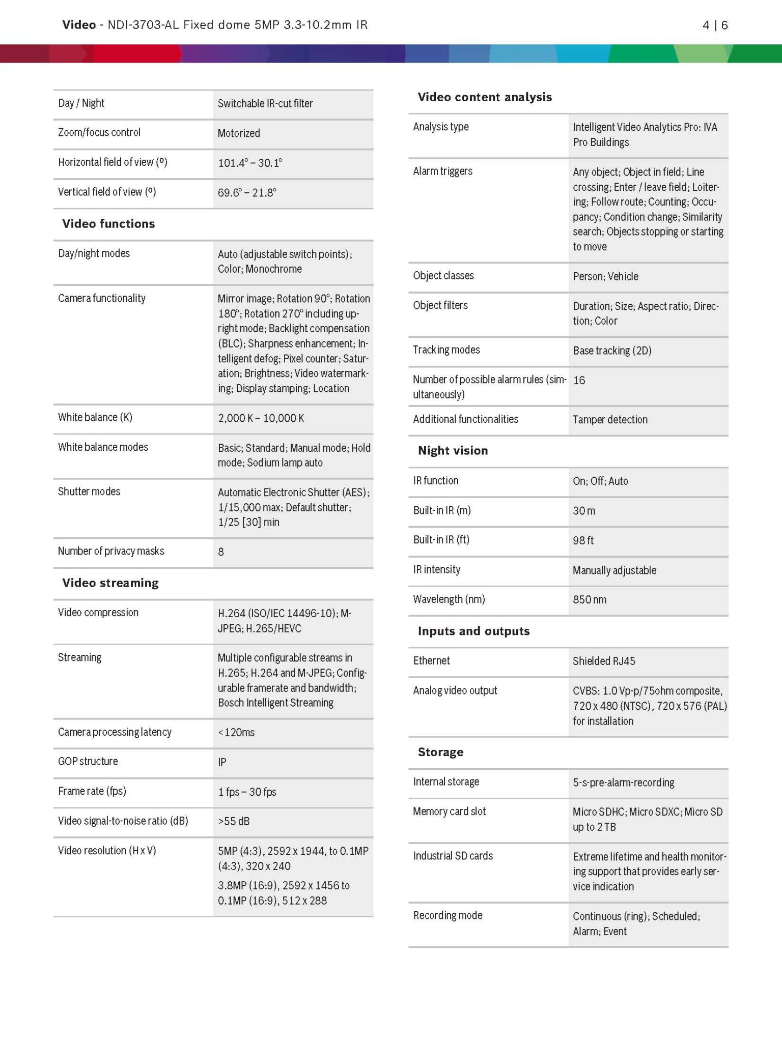 Bosch NDI-3703-AL Spec 02