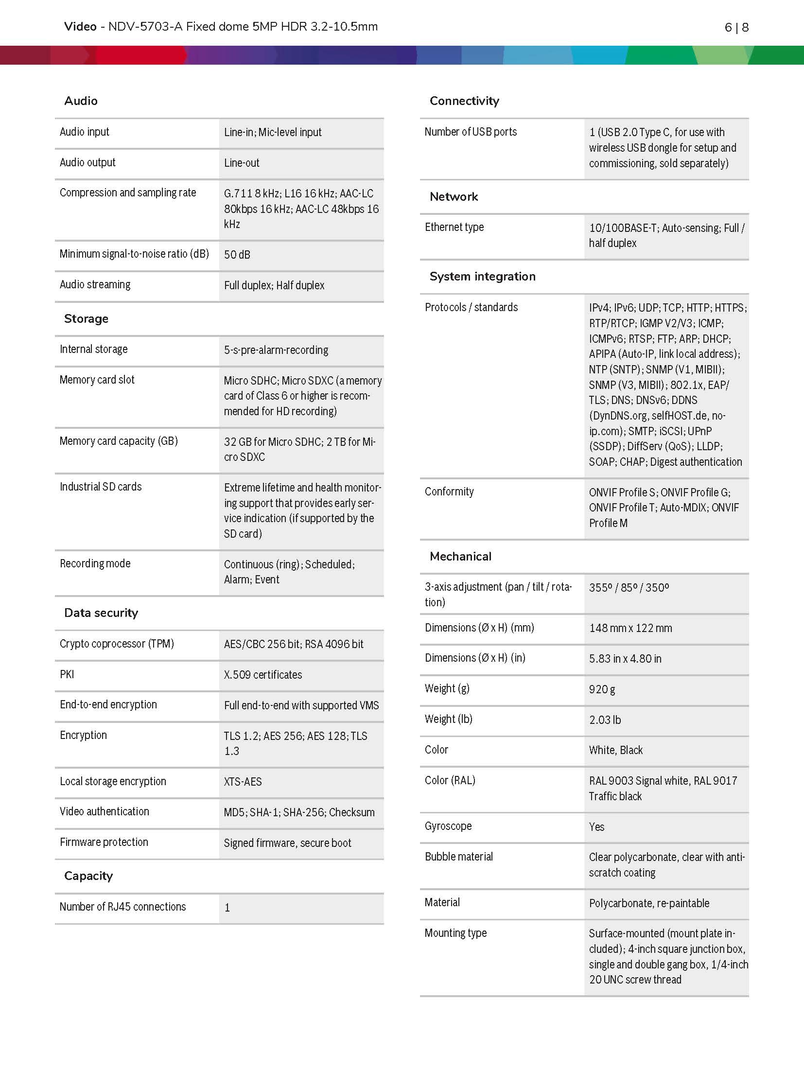 Bosch NDV-5703-A Spec 03