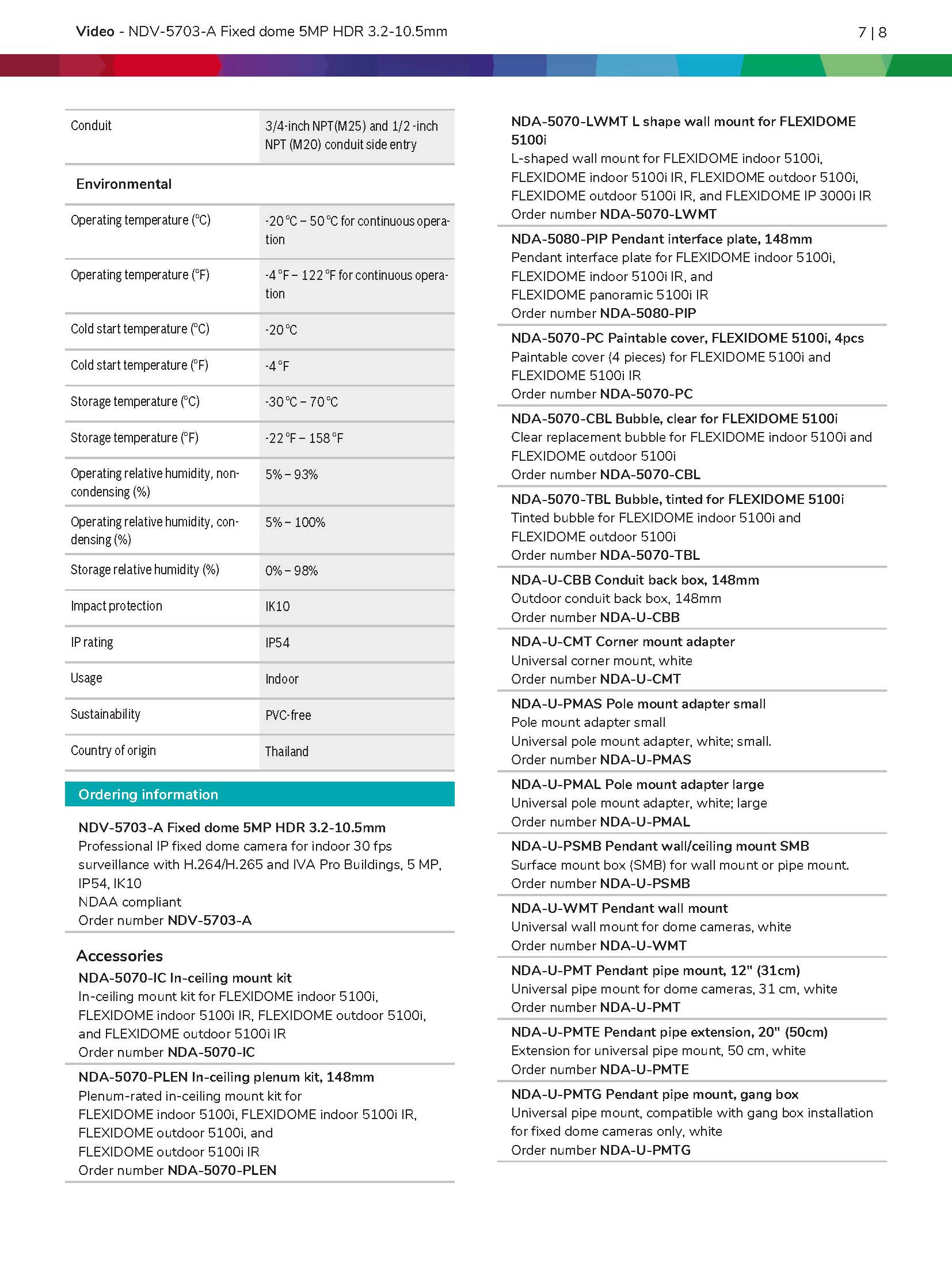 Bosch NDV-5703-A Spec 04
