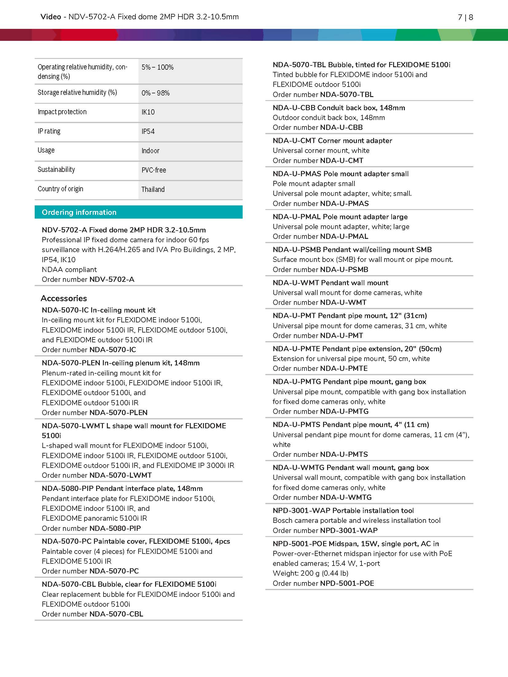 Bosch NDV–5702–A Spec 04
