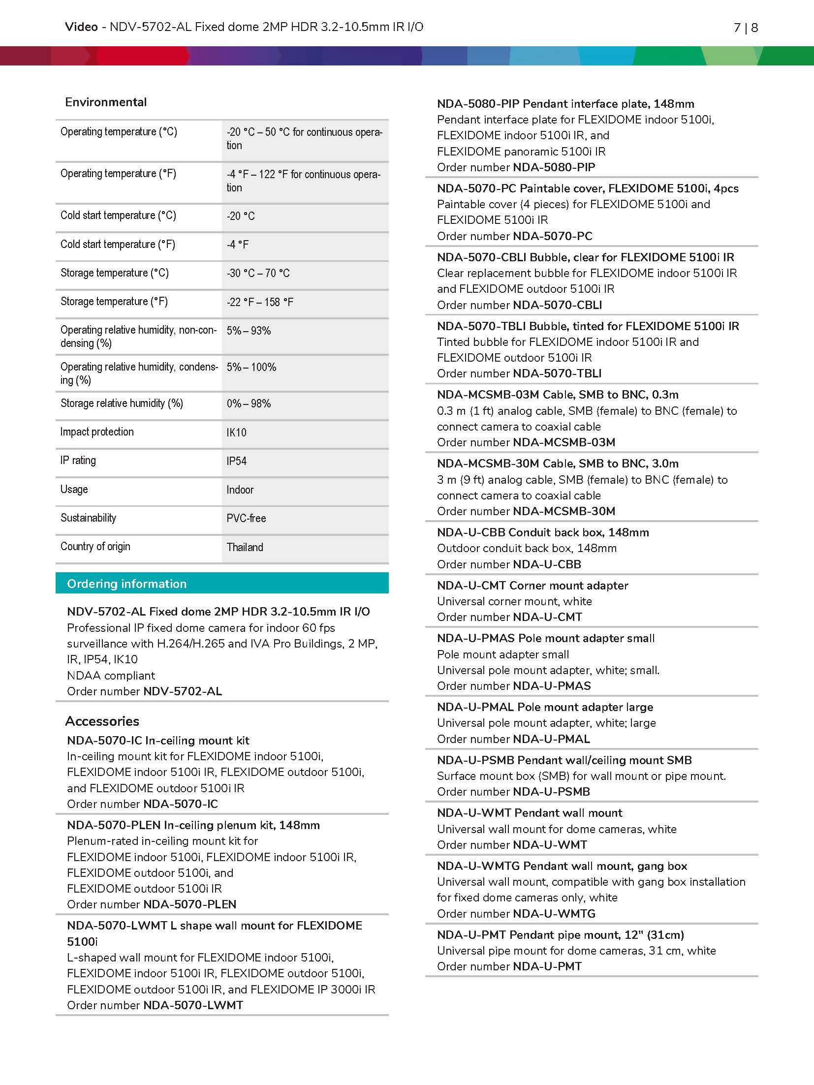 Bosch NDV–5702–AL Spec 04