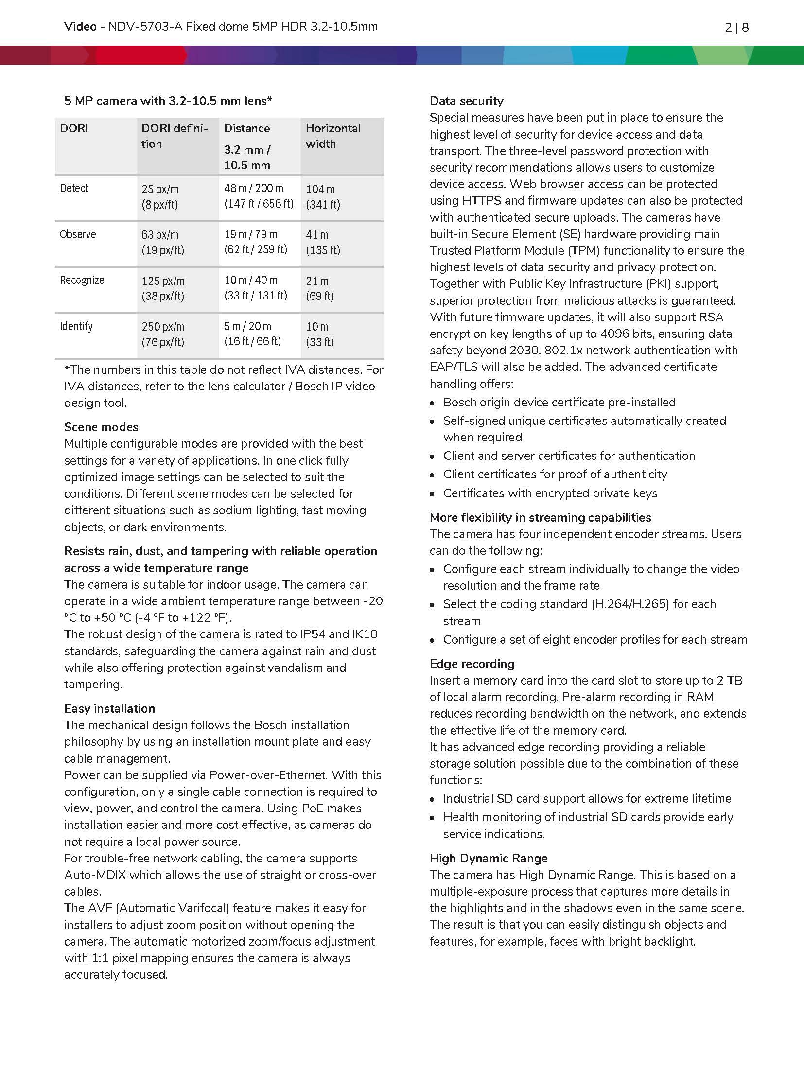 Bosch NDV–5703–A Spec 01
