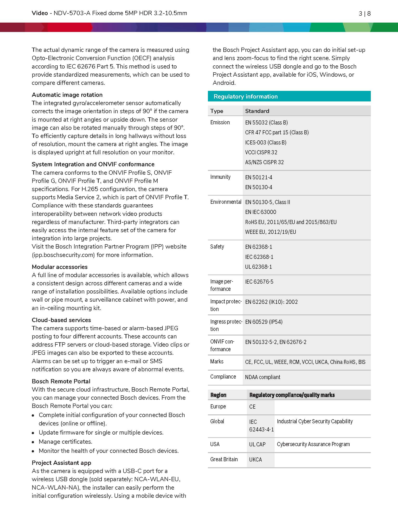Bosch NDV–5703–A Spec 02
