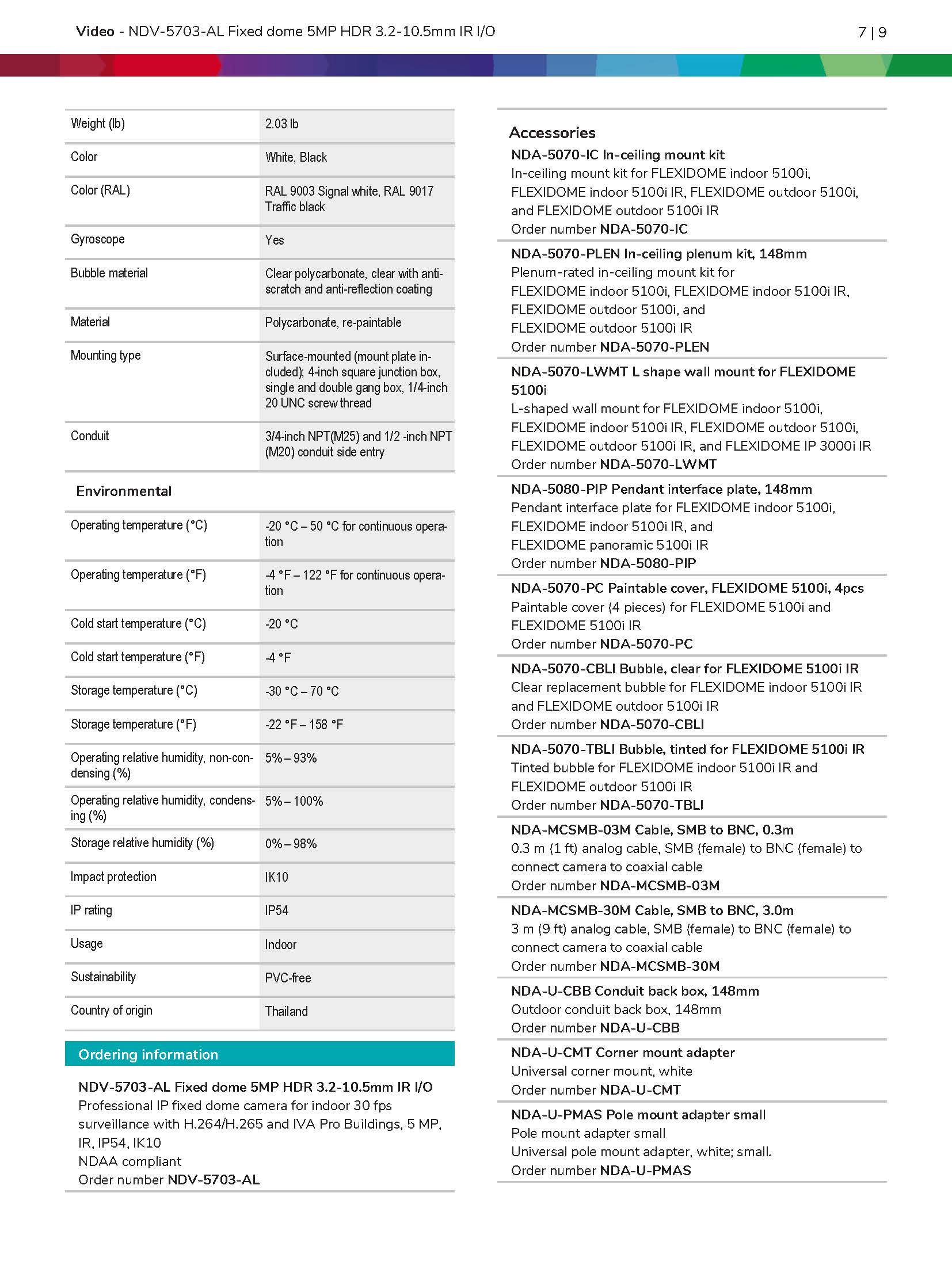 Bosch NDV–5703–AL Spec 04