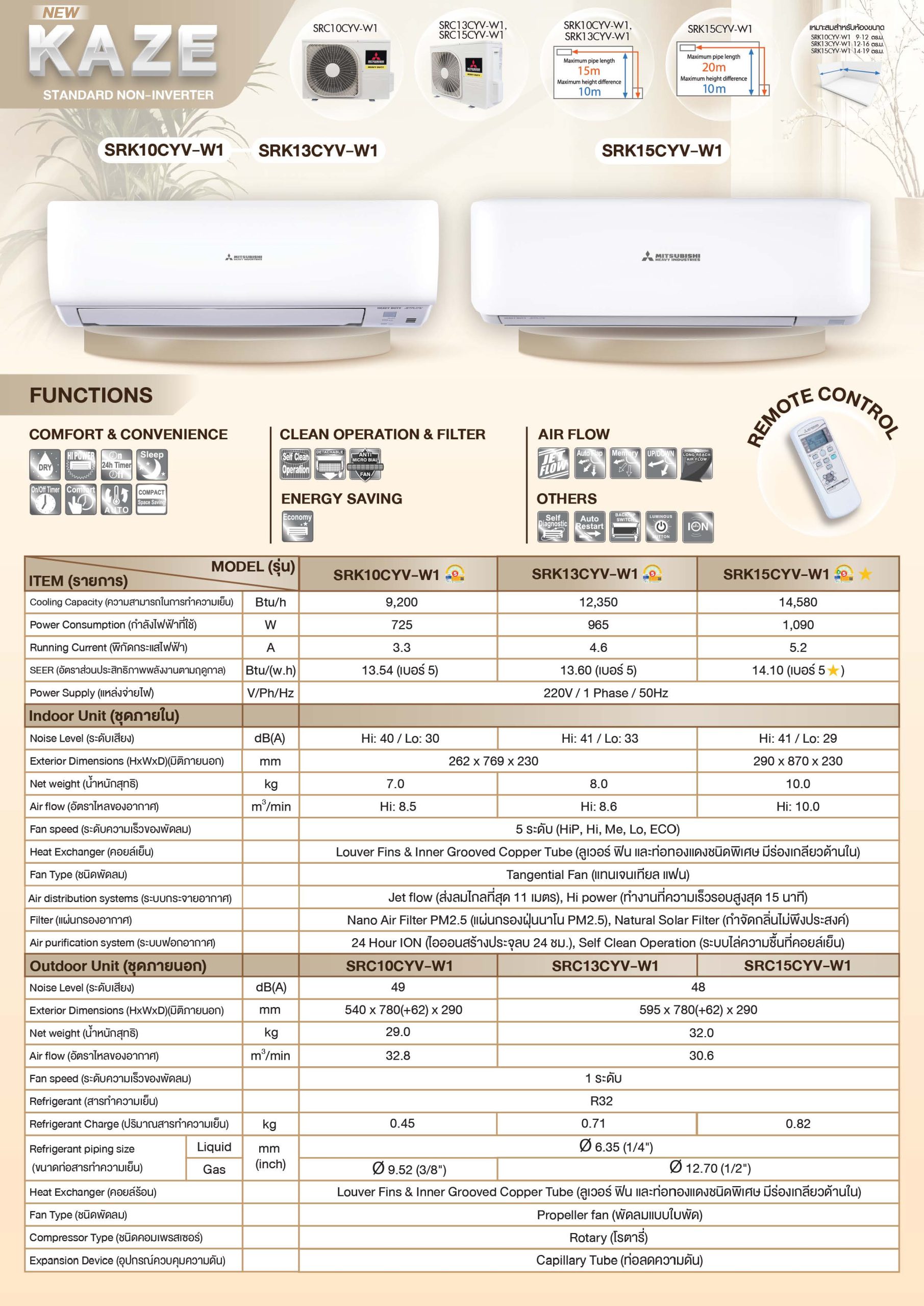 Mitsubishi Heavy Duty Kaze Series Spec 01