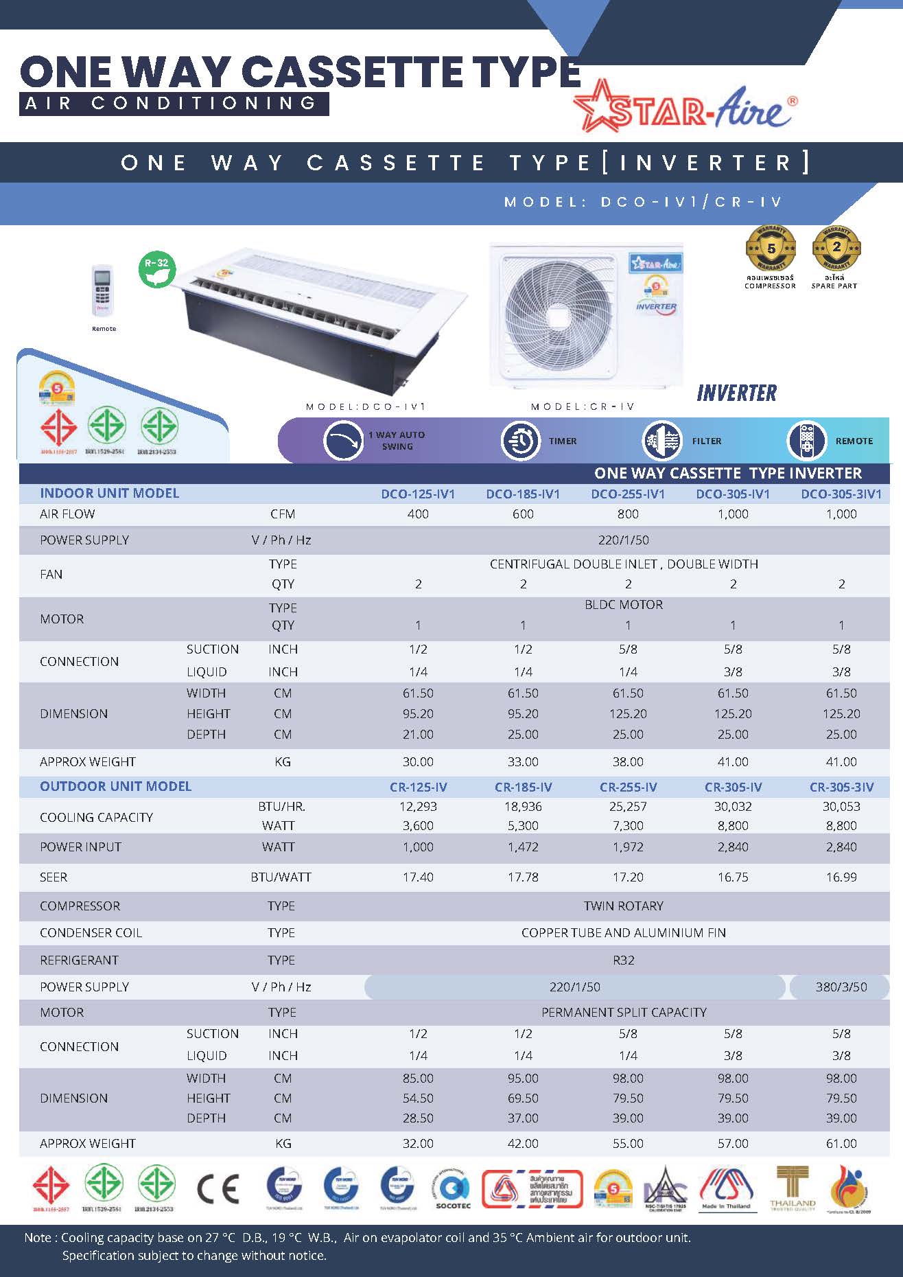 Star-Aire One way cassette type (Inverter) Series Spec 01