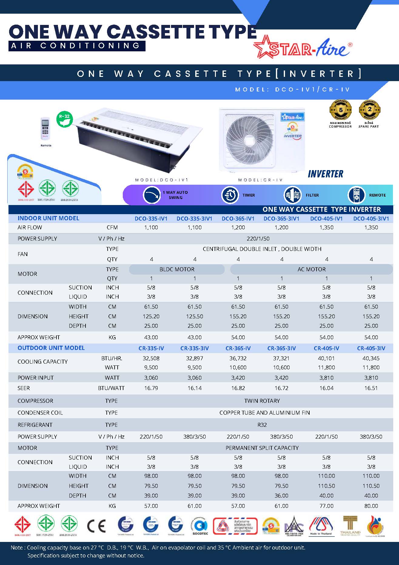 Star-Aire One way cassette type (Inverter) Series Spec 02