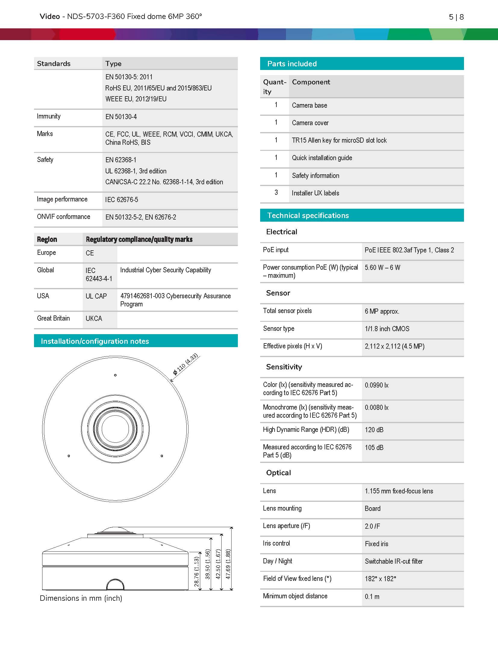 Bosch NDS–5704–F360 Spec 01
