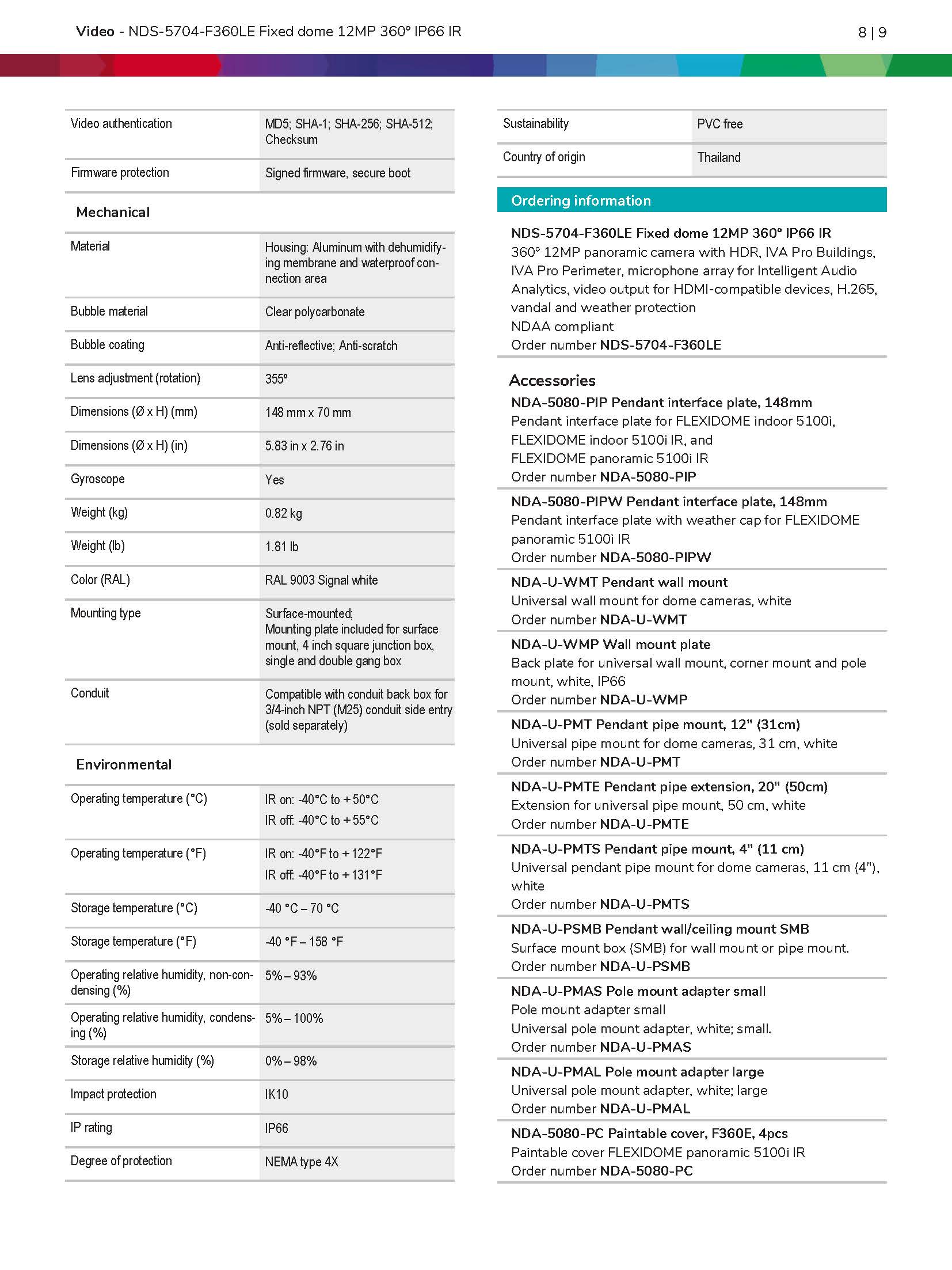 Bosch NDS–5704–F360LE Spec 04