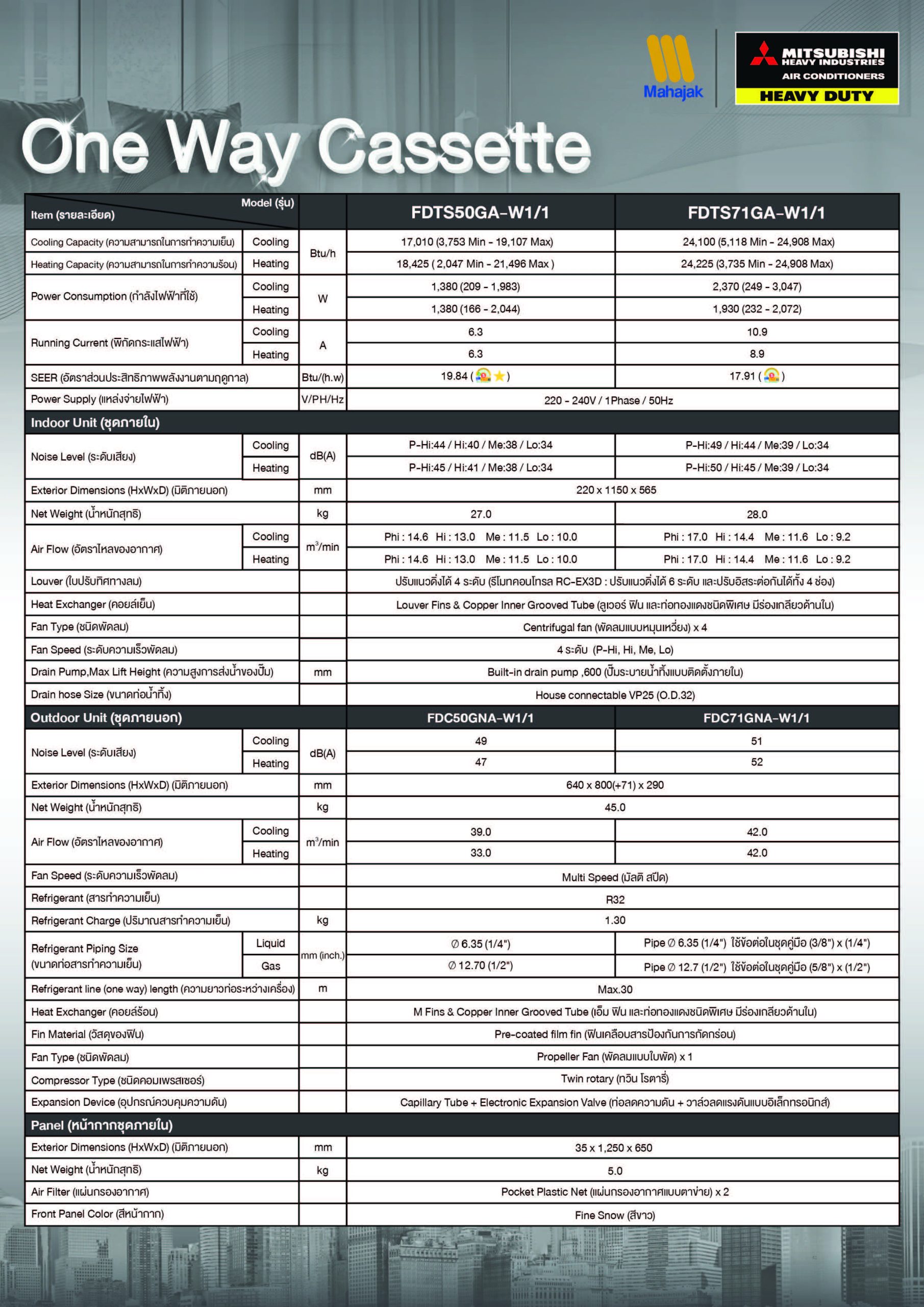 Mitsubishi Heavy Duty One way cassette Series Spec