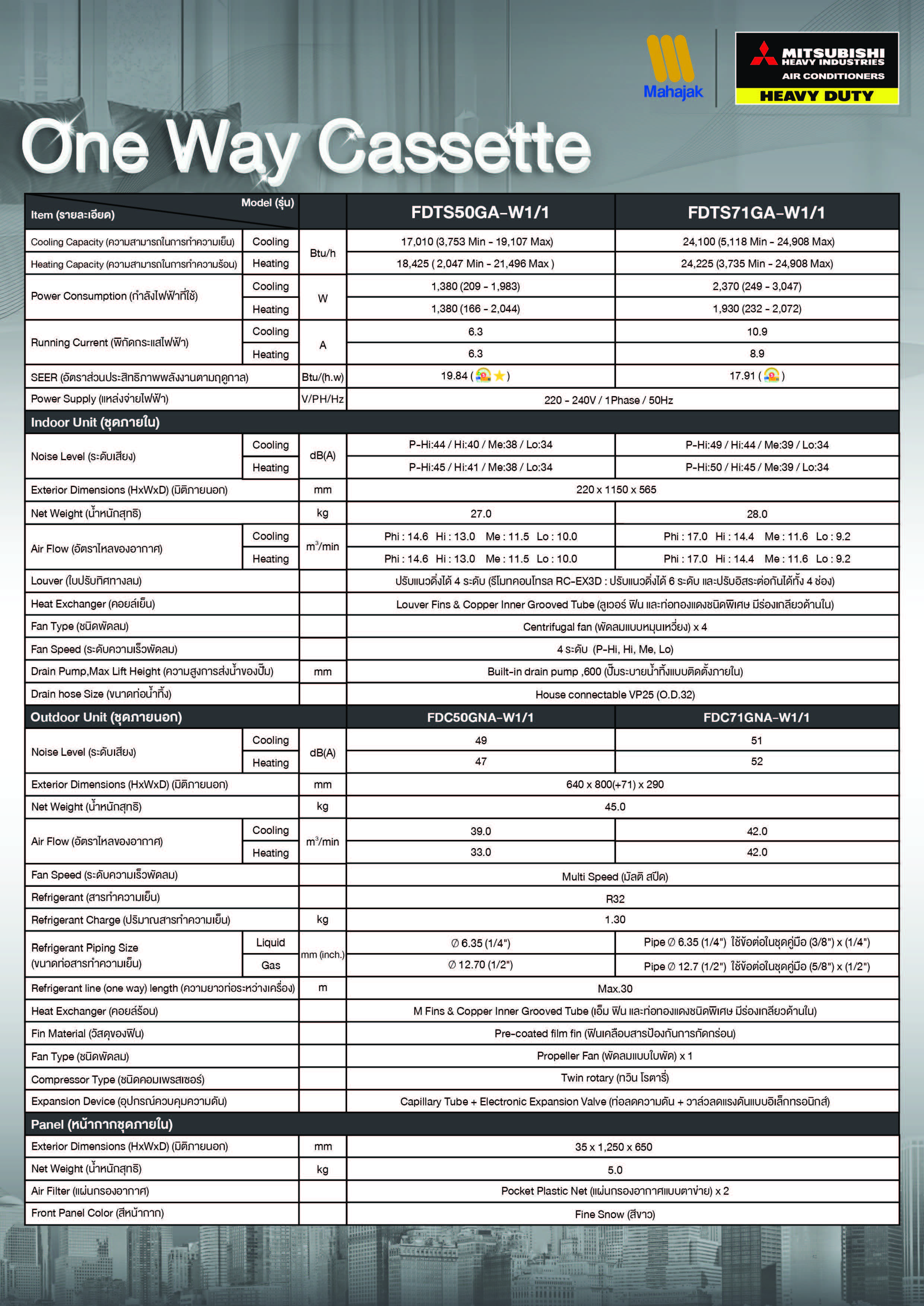 Mitsubishi Heavy Duty One way cassette Series Spec