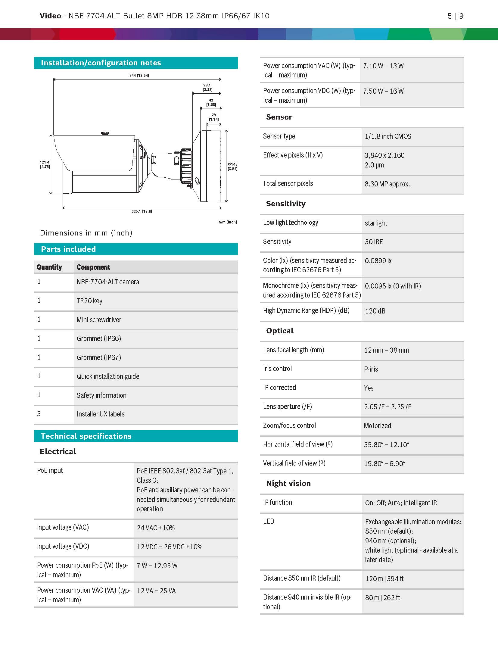Bosch NBE–7704–AL Spec 01