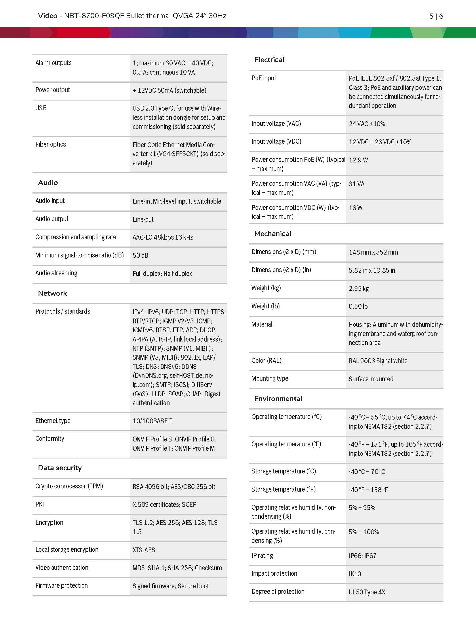 Bosch NBT-8700-F09QF Spec 02