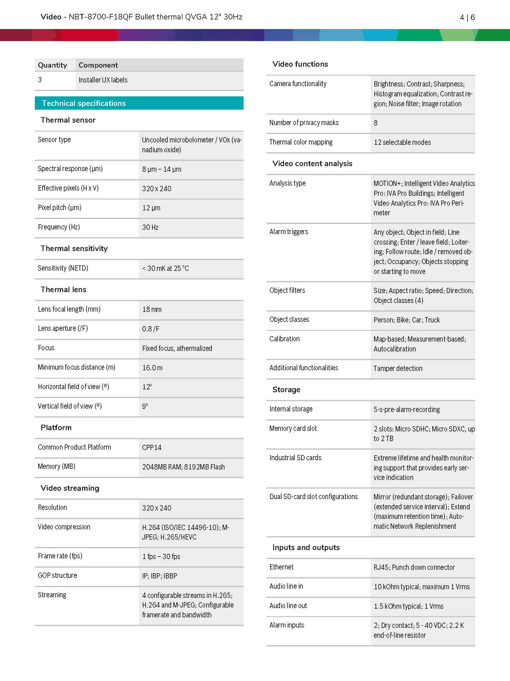Bosch NBT-8700-F18QF Spec 01