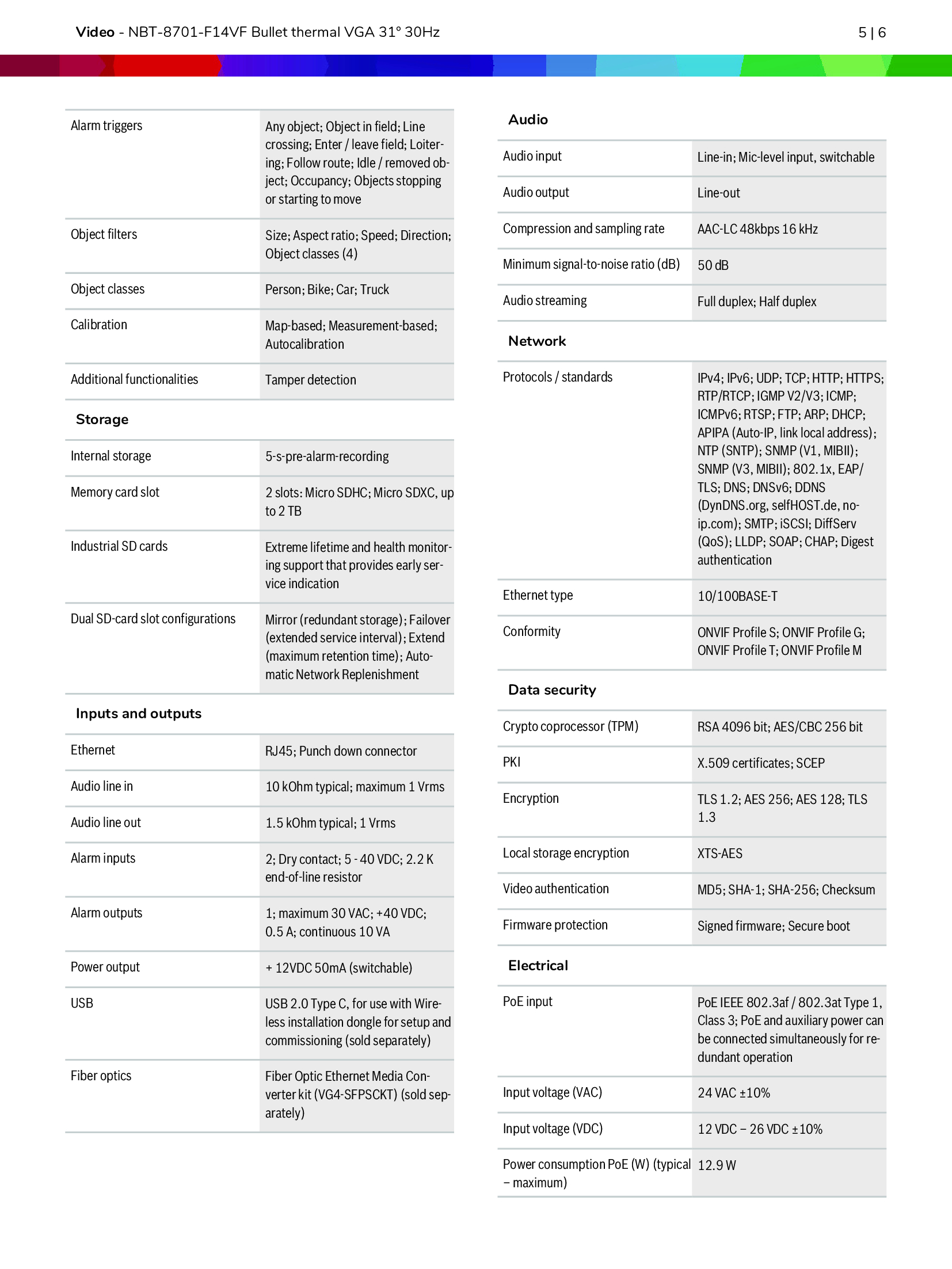 Bosch NBT-8701-F14VF Spec 02