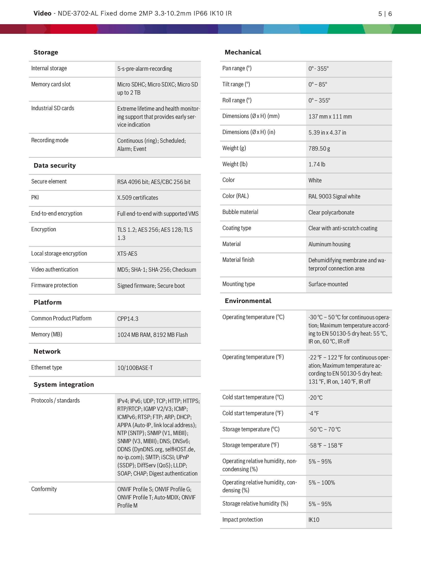 Bosch NDE-3702-AL Spec 03