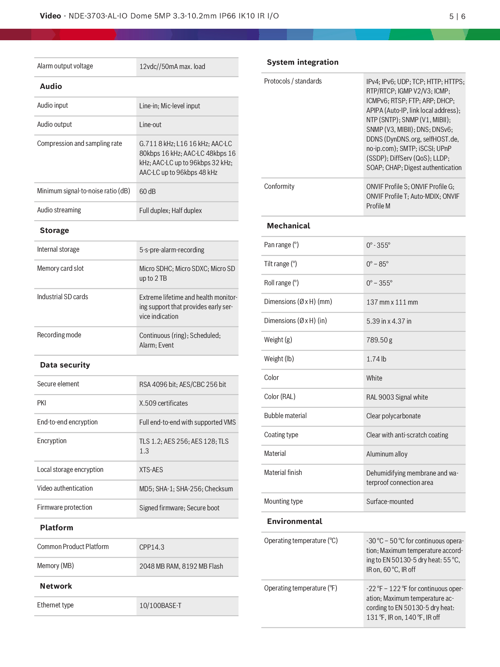 Bosch NDE-3703-AL Spec 03