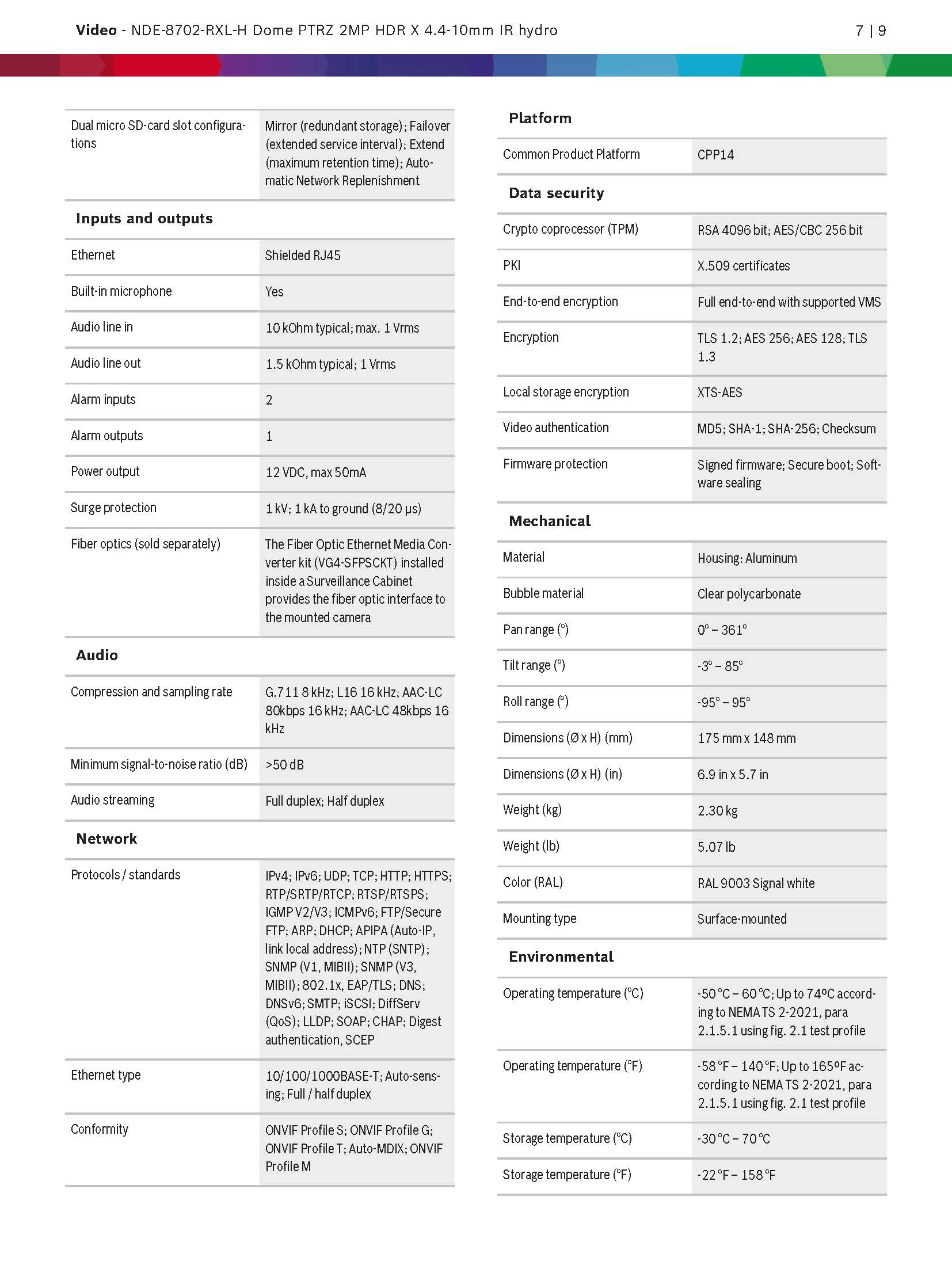 Bosch NDE-8702-RXL Spec 02