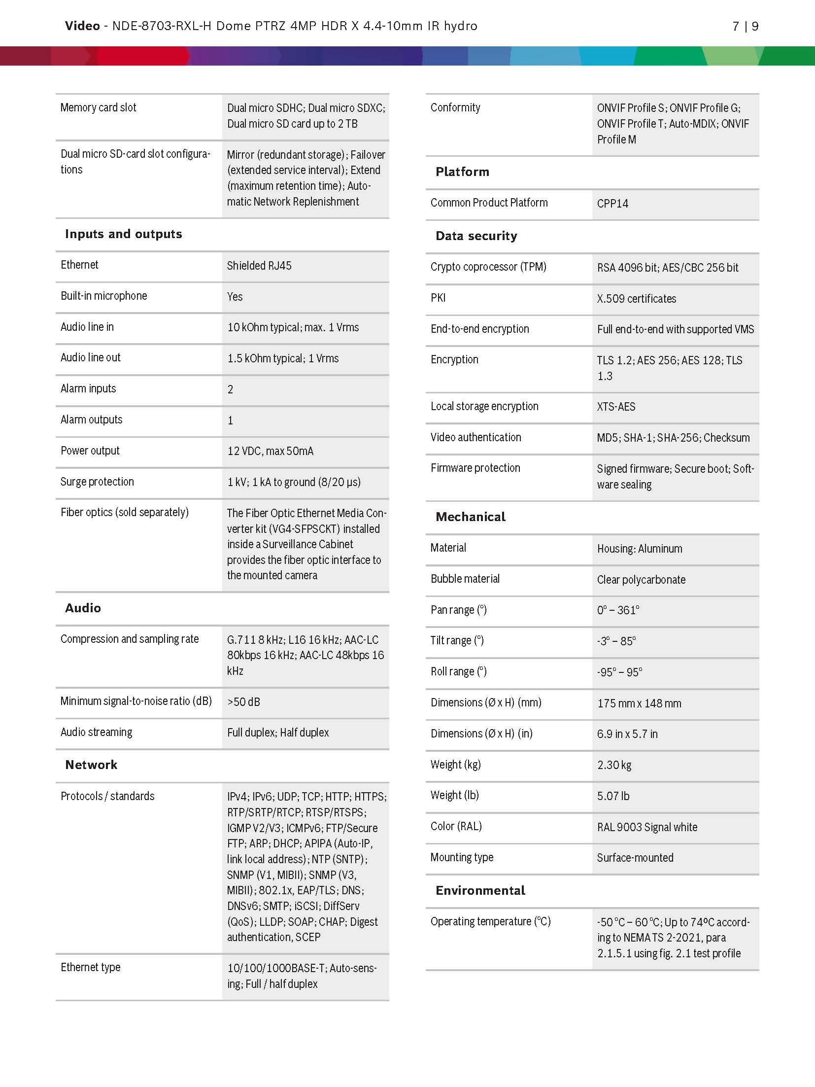 Bosch NDE-8703-RXL Spec 03
