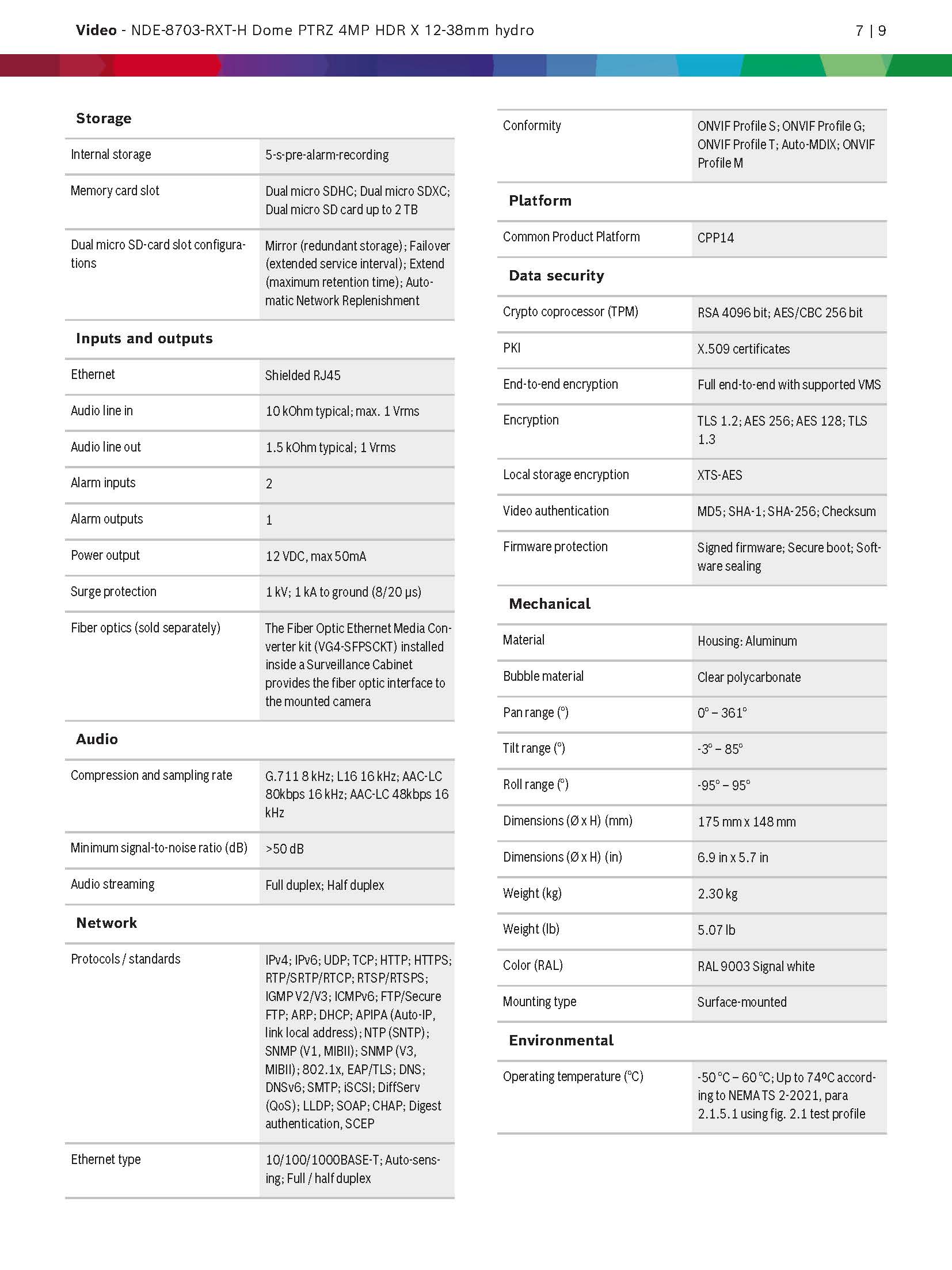 Bosch NDE-8703-RXT Spec 03