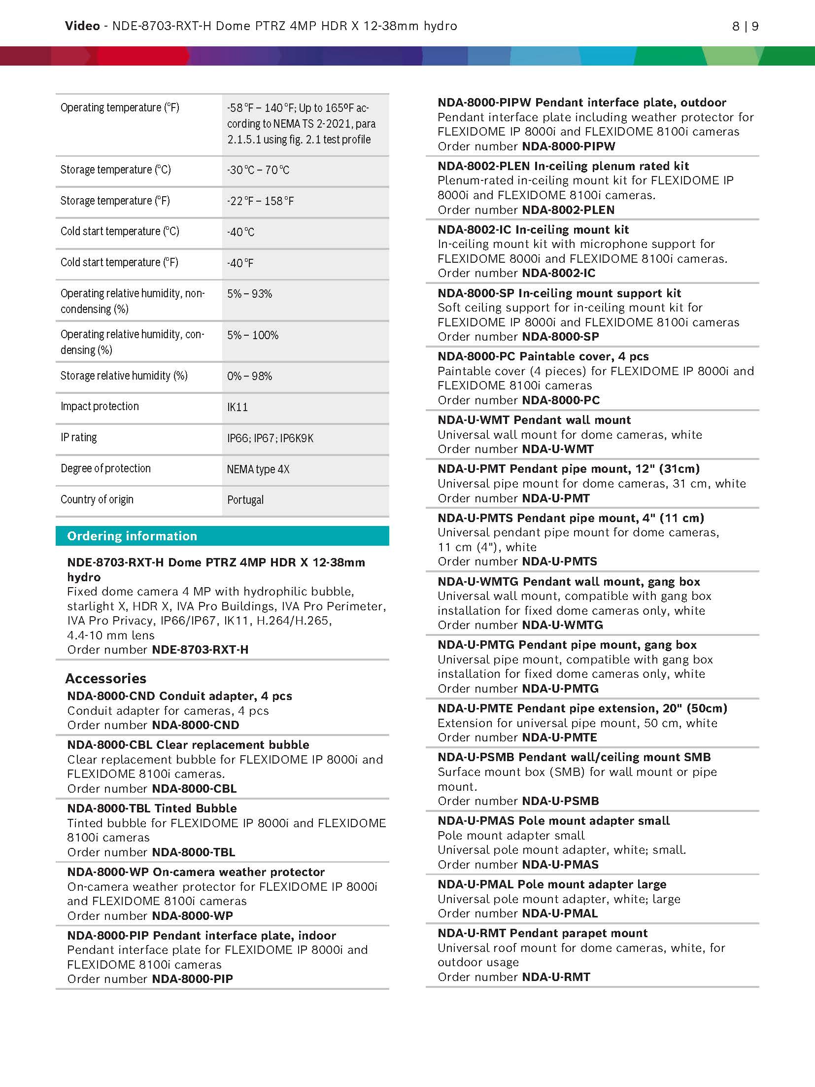 Bosch NDE-8703-RXT Spec 04