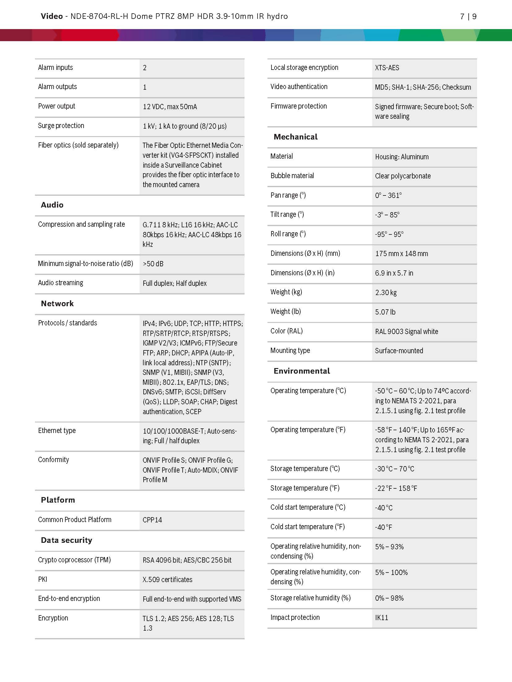 Bosch NDE-8704-RL Spec 03