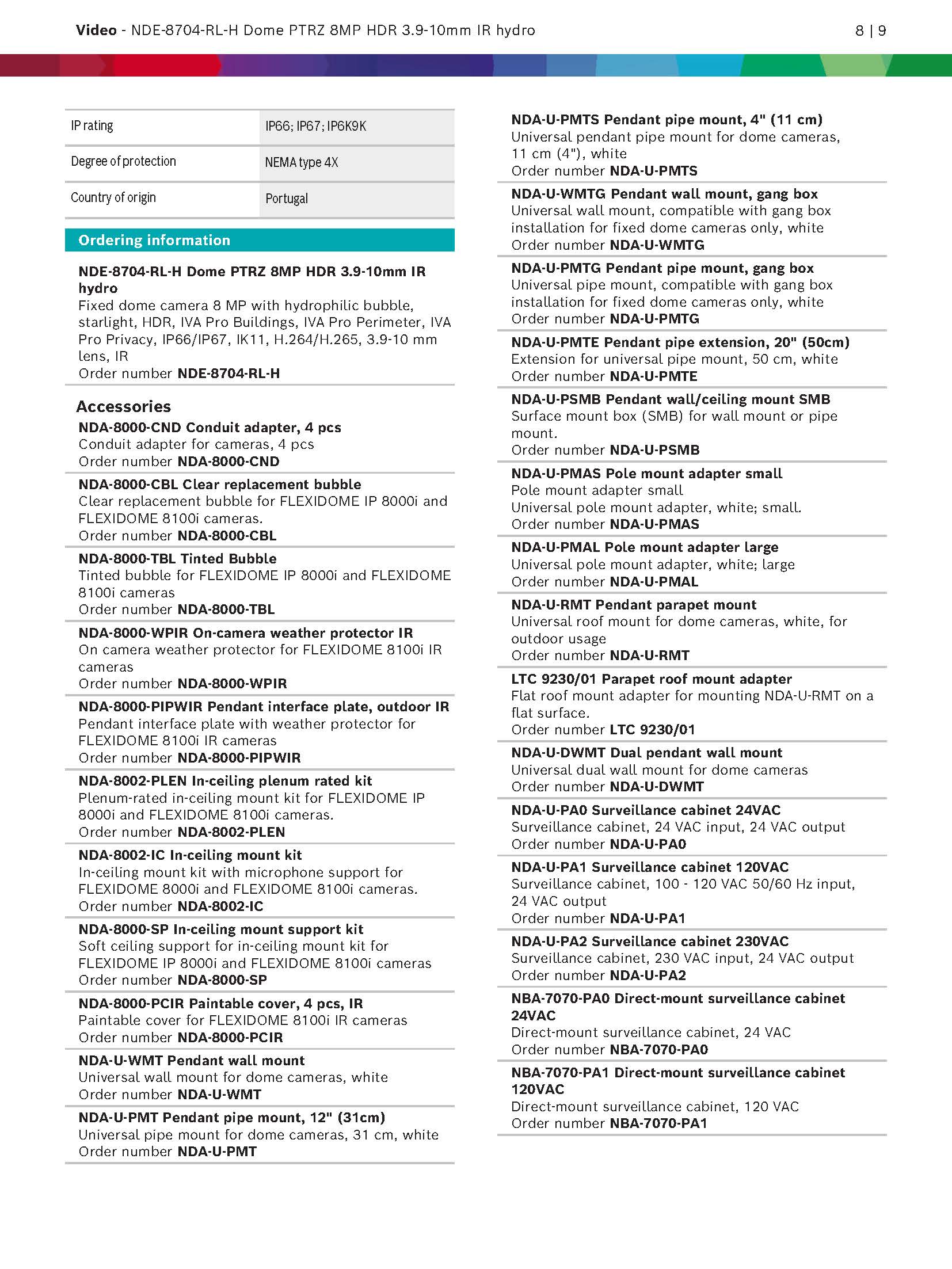 Bosch NDE-8704-RL Spec 04