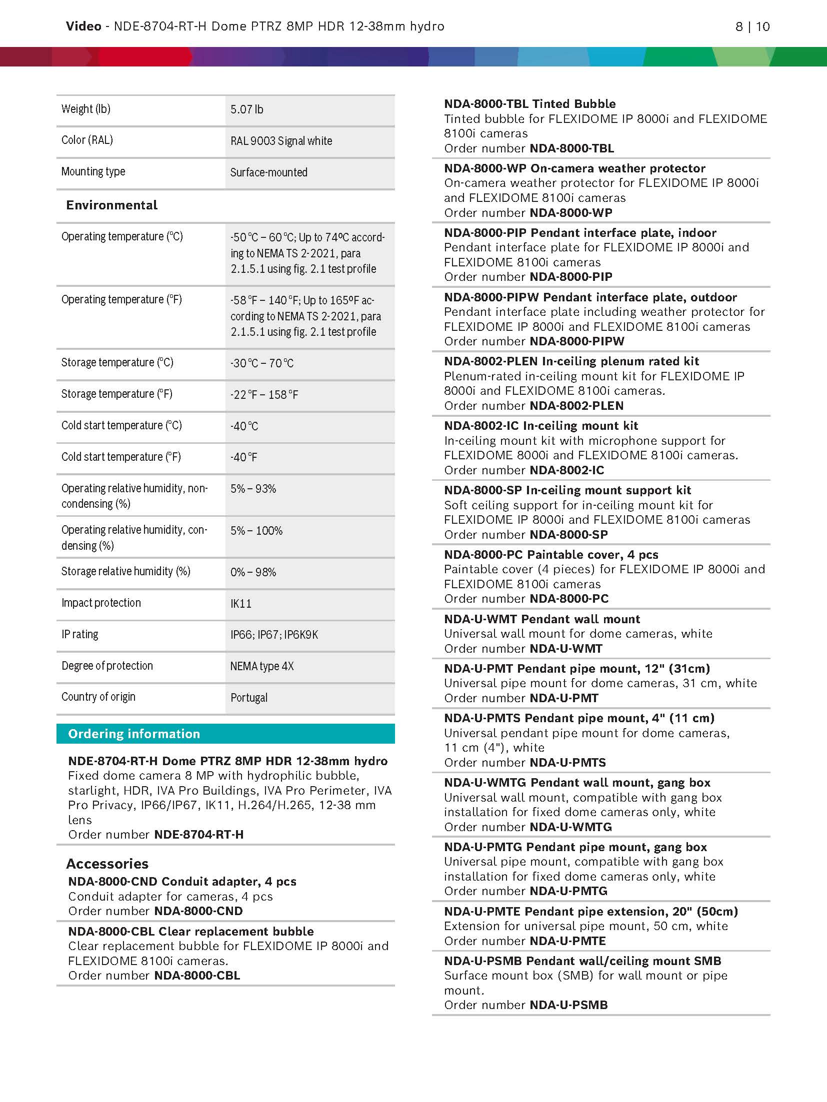 Bosch NDE-8704-RT Spec 04