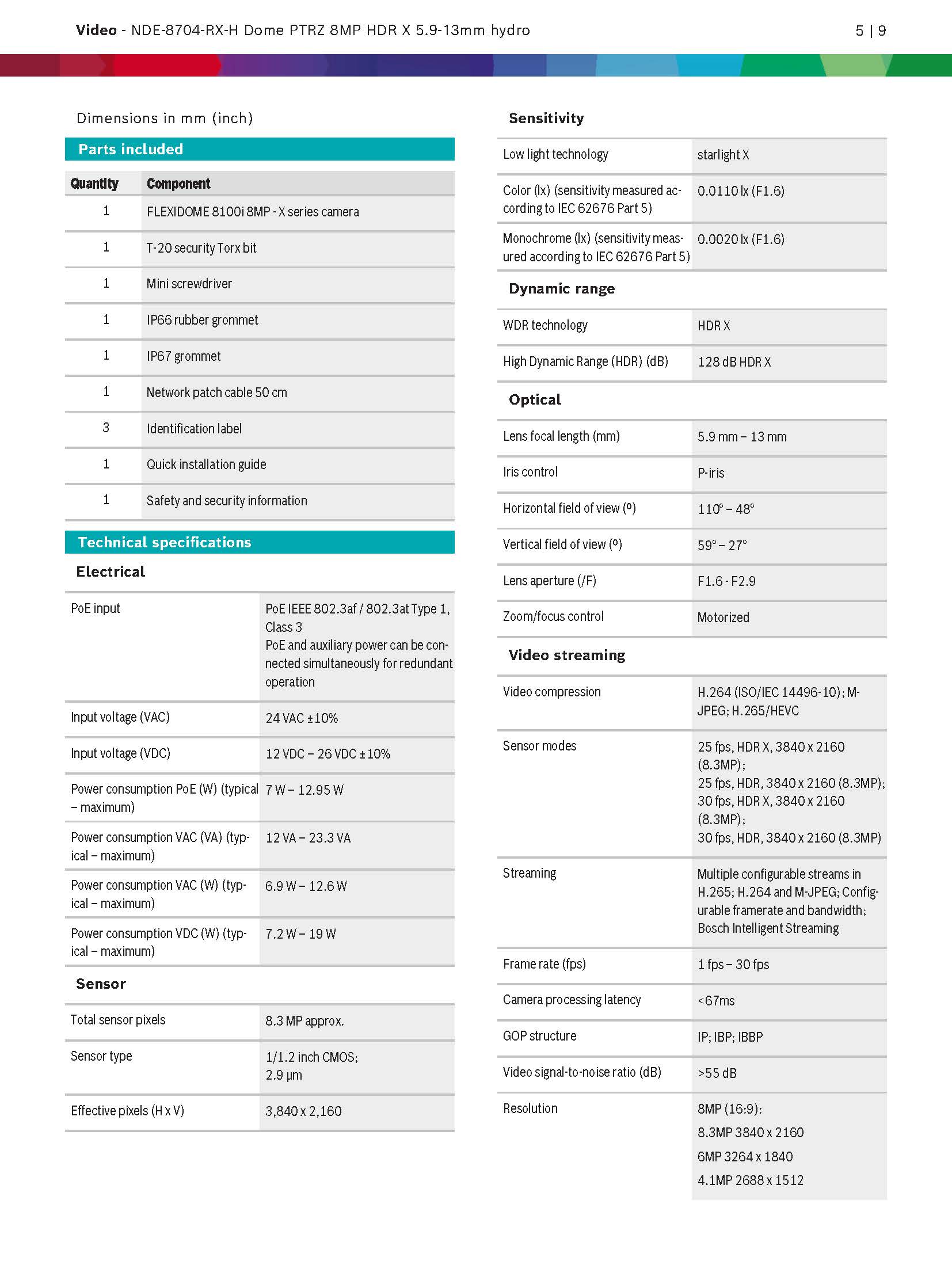 Bosch NDE-8704-RX Spec 01